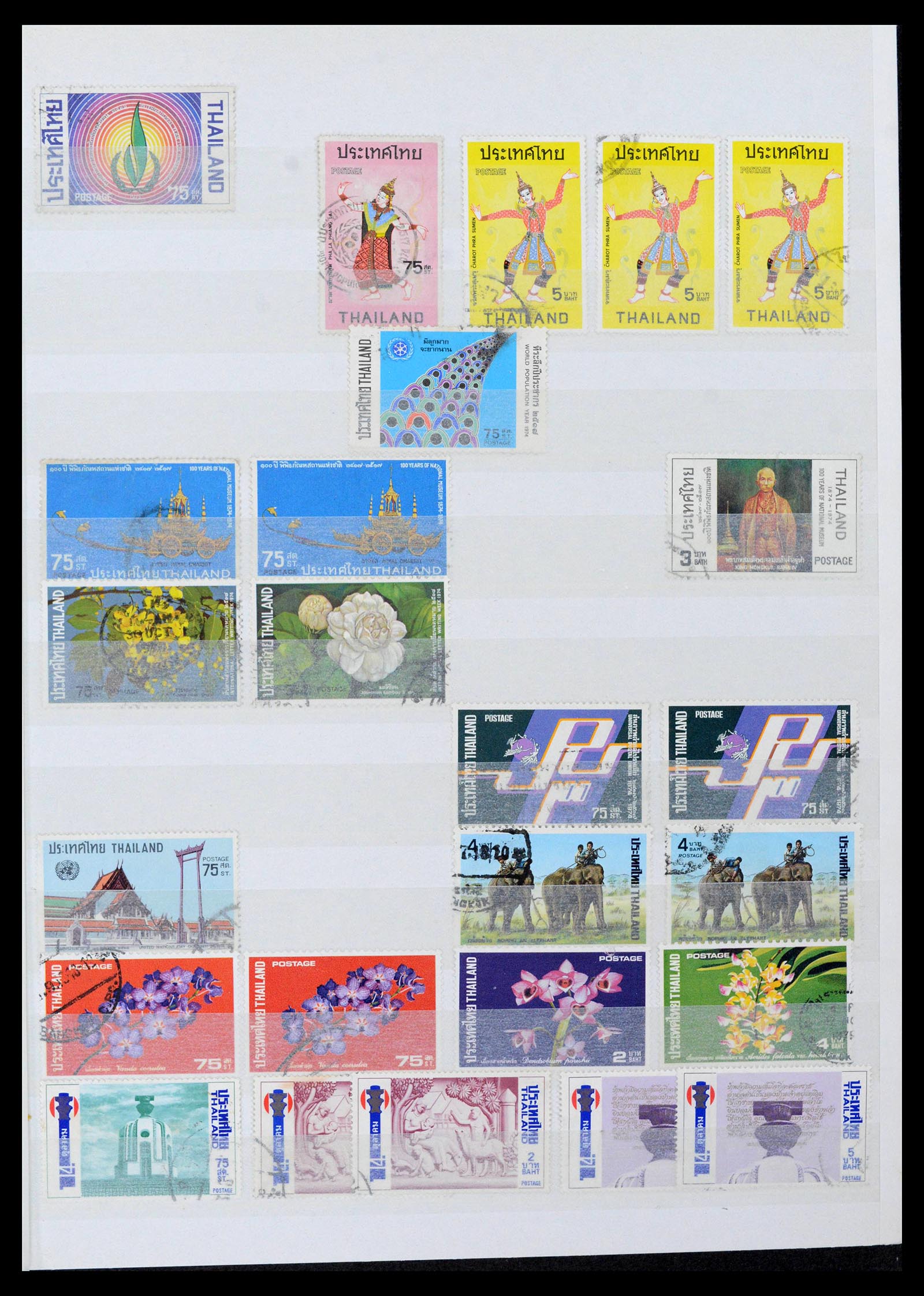 39384 0037 - Stamp collection 39384 Thailand 1883-2014.