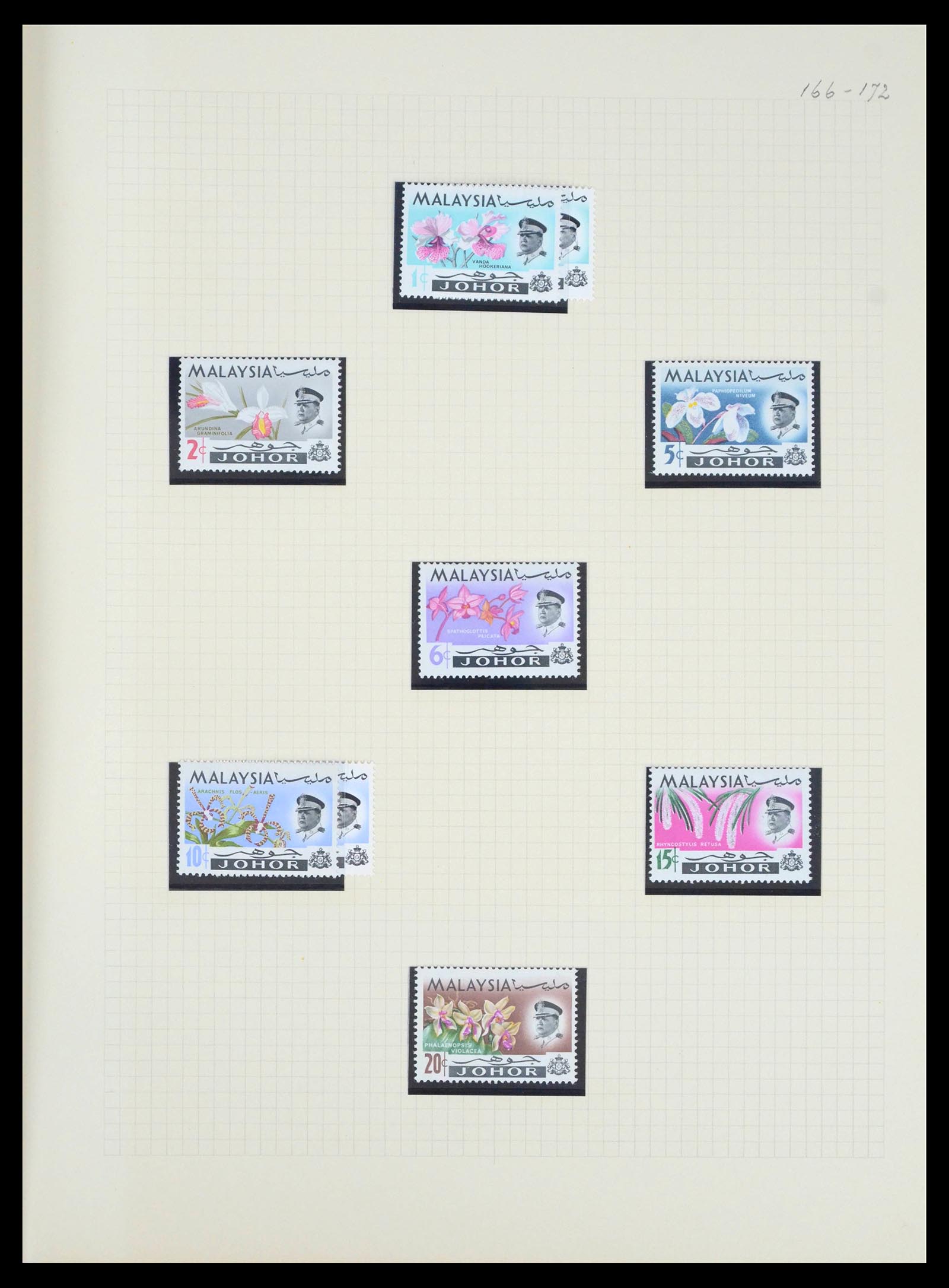 39470 0013 - Postzegelverzameling 39470 Maleisische Staten 1880-1965.