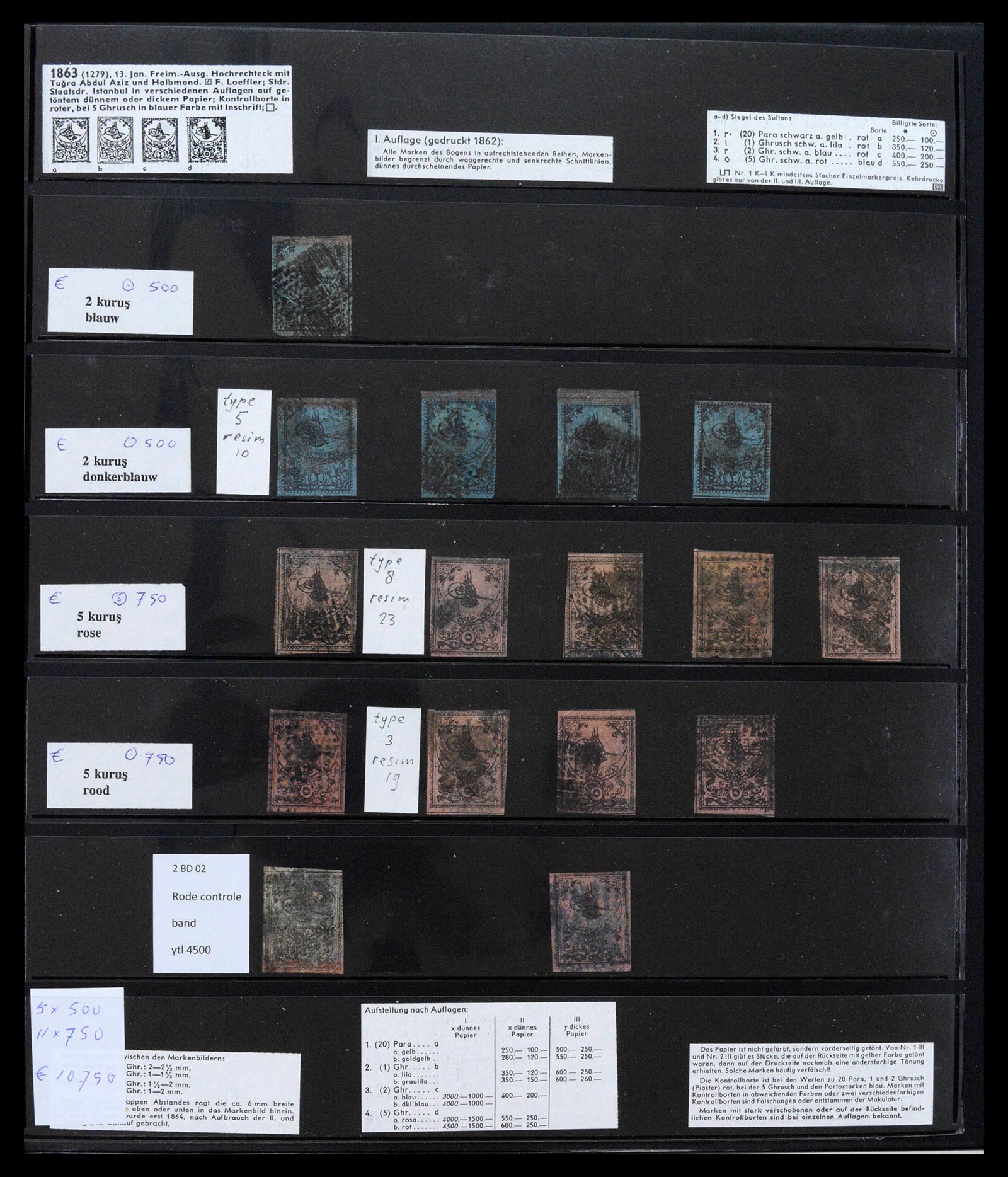 39500 0003 - Postzegelverzameling 39500 Turkije supercollectie 1863-1953.