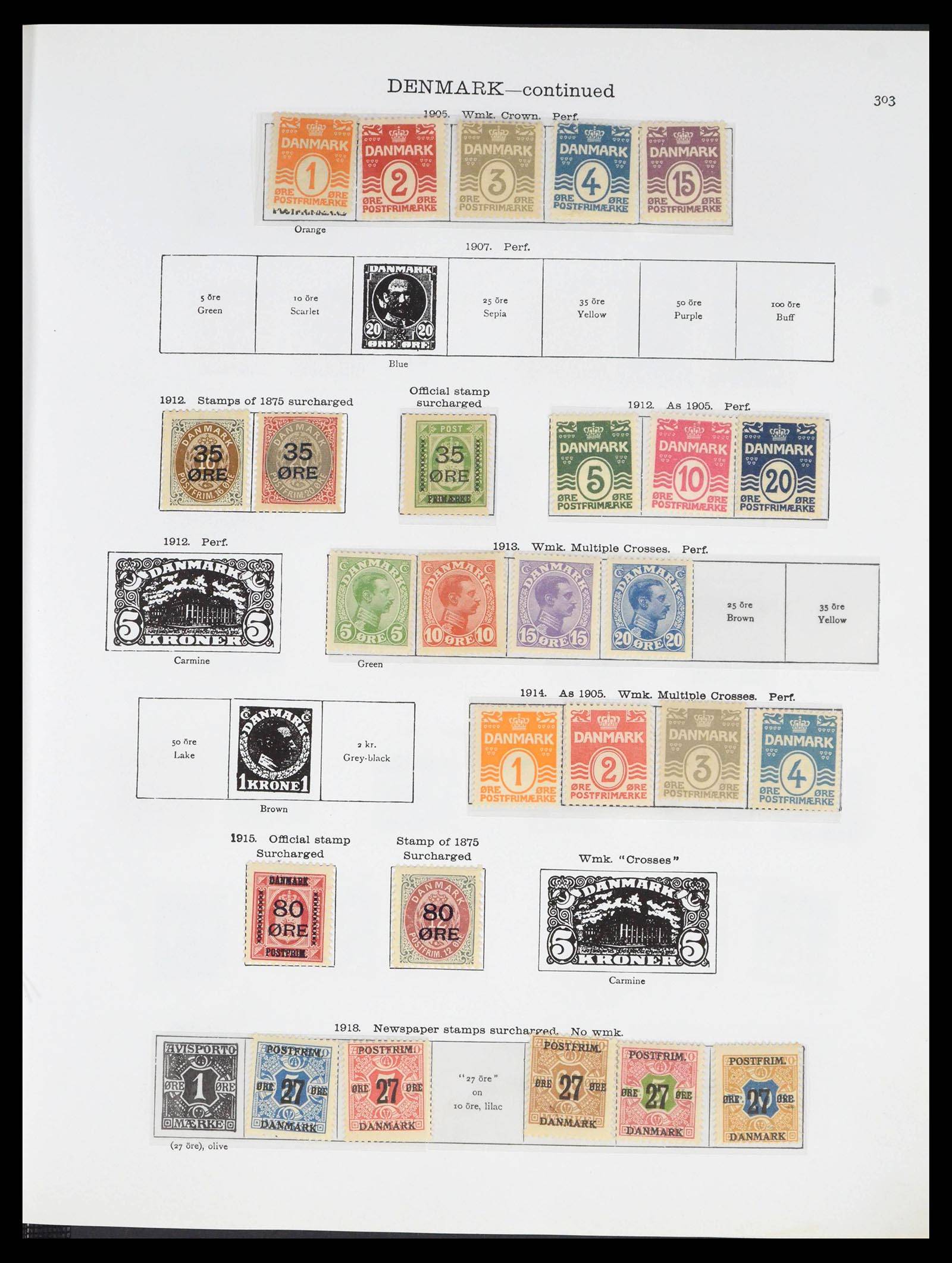 39640 0003 - Postzegelverzameling 39640 Denemarken 1851-1935.
