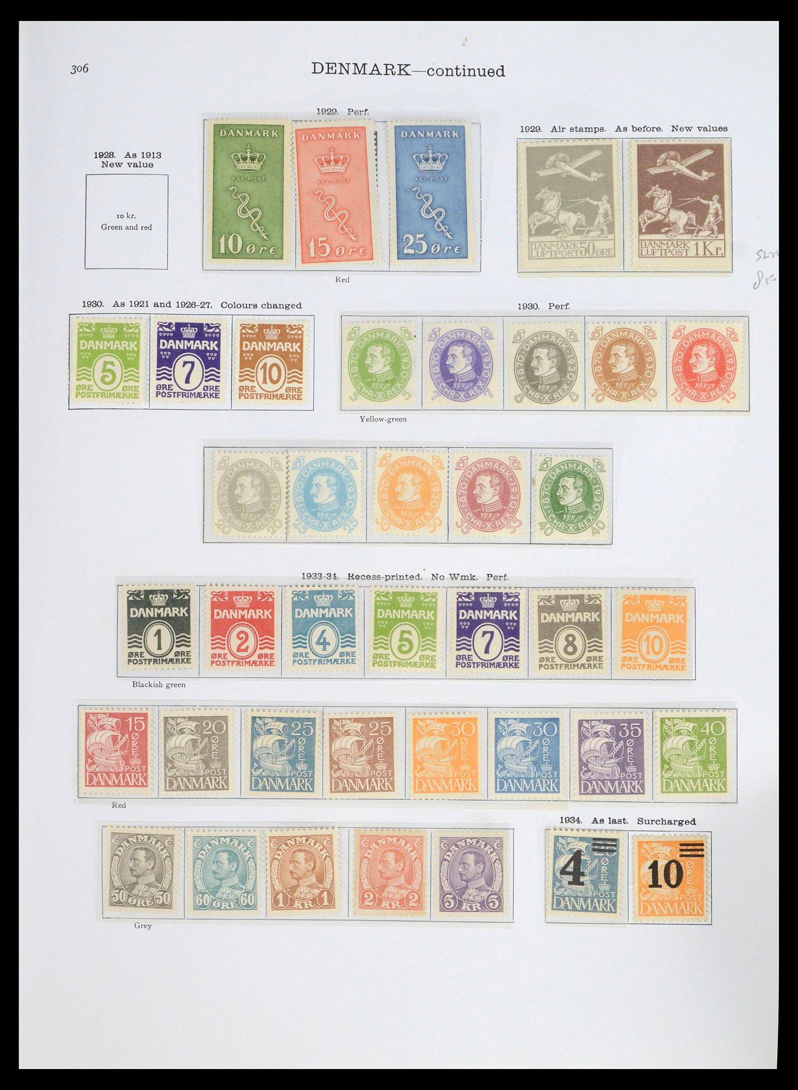 39640 0007 - Postzegelverzameling 39640 Denemarken 1851-1935.