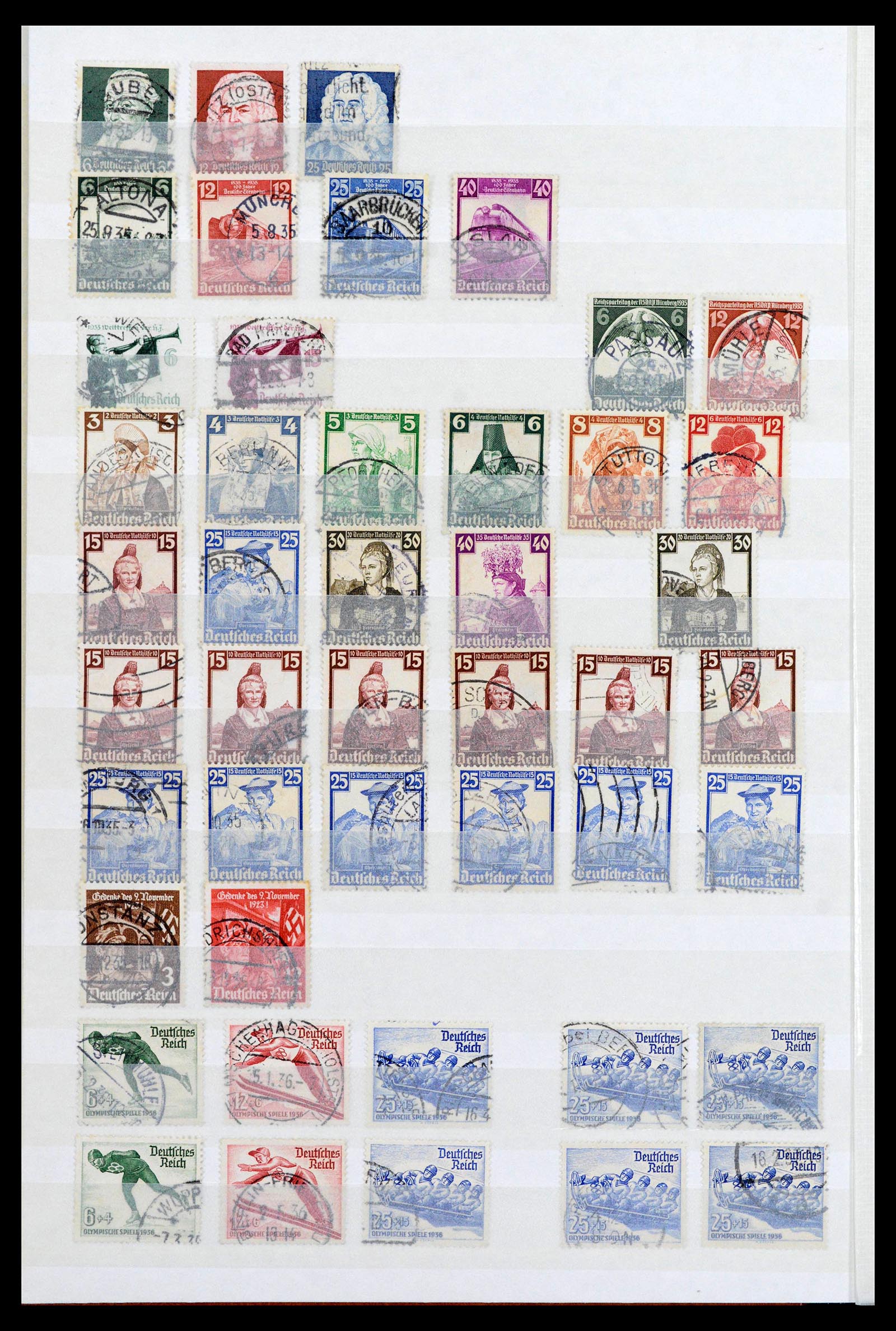 40026 0014 - Postzegelverzameling 40026 Duitse Rijk gestempeld 1872-1945.