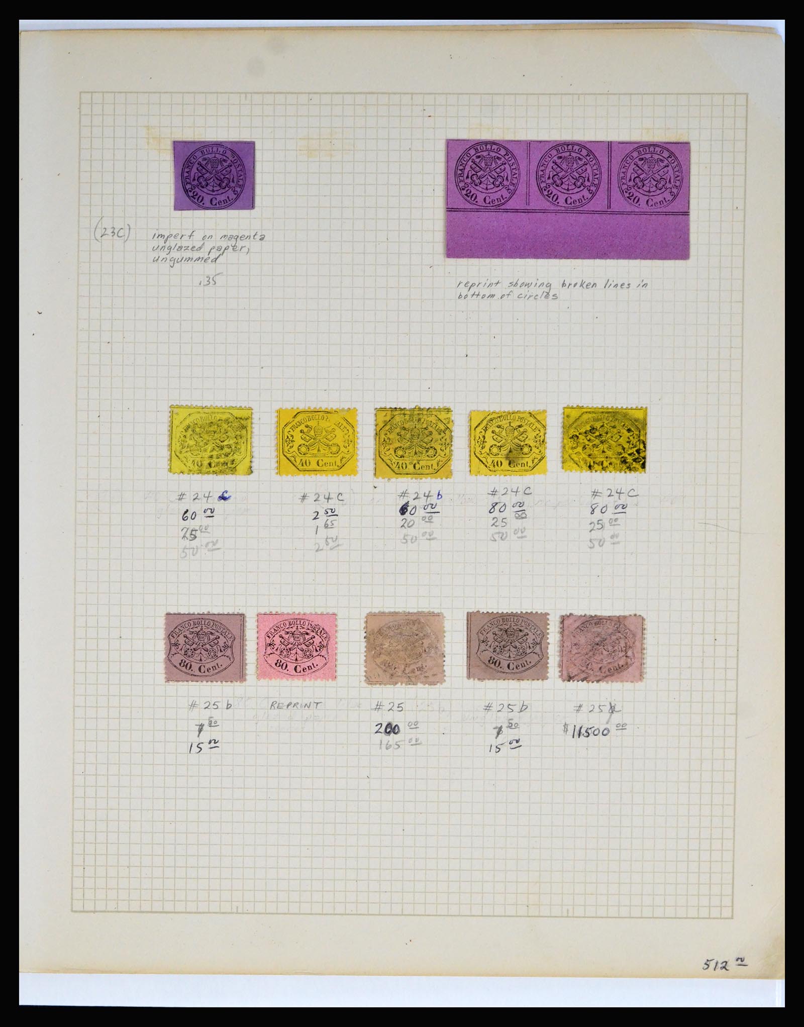 40365 0007 - Postzegel verzameling 40365 Italiaanse Staten 1852-1868.