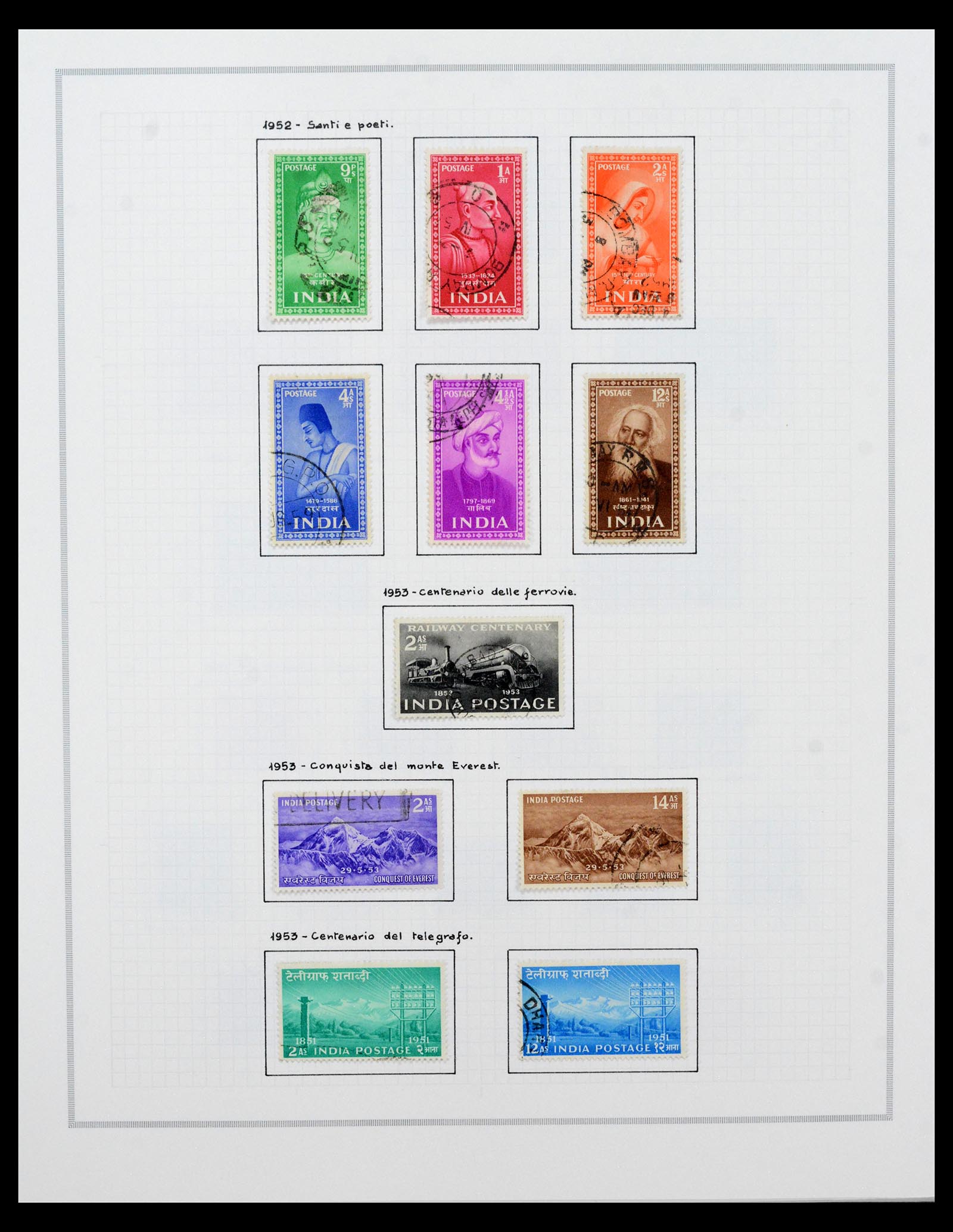 40492 0019 - Postzegel verzameling 40492 India 1854-1993.