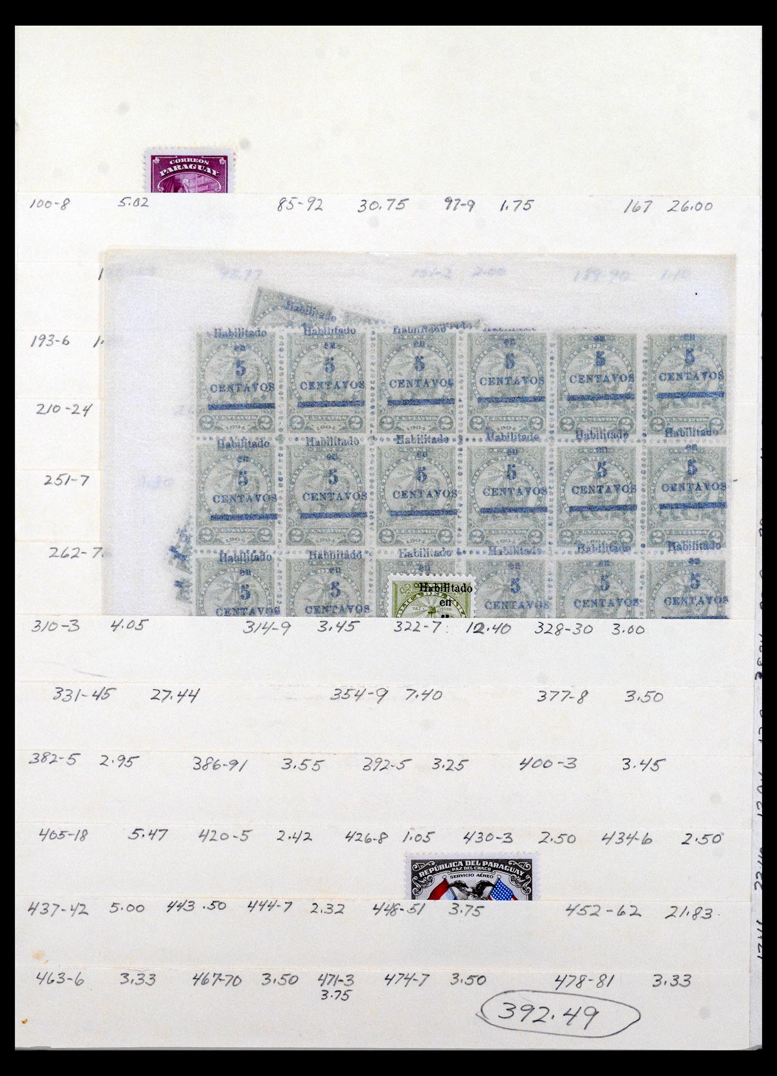 40513 0015 - Postzegel verzameling 40513 Paraguay 1870-1970.