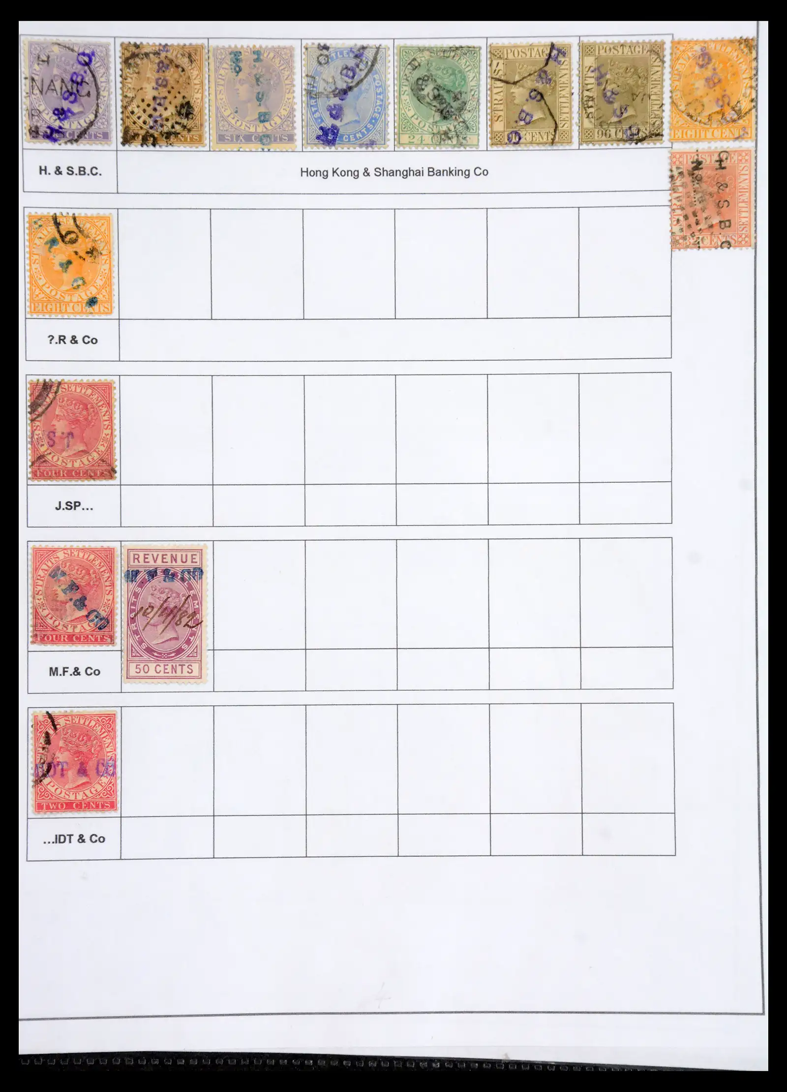 40991 0021 - Stamp collection 40991 Malaysia perfins/cancellations 1880-1910.