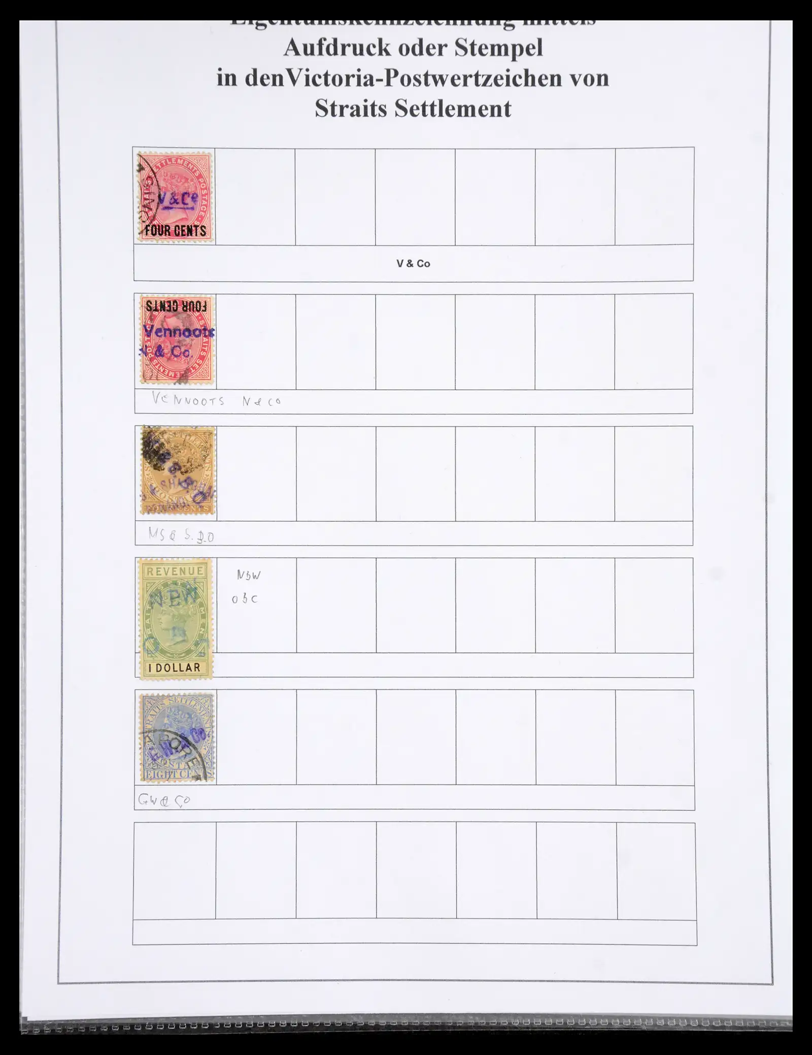 40991 0027 - Stamp collection 40991 Malaysia perfins/cancellations 1880-1910.
