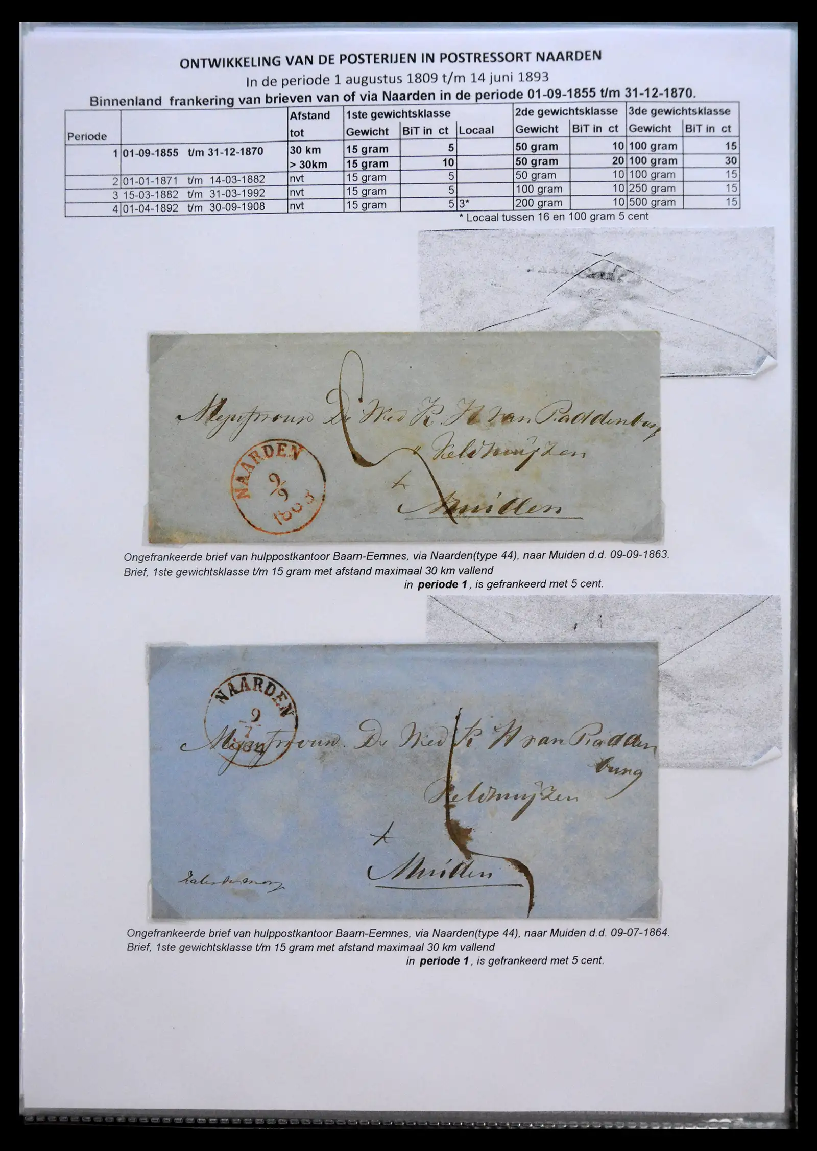 41058 0025 - Stamp collection 41058 Netherlands covers 1800-1900.