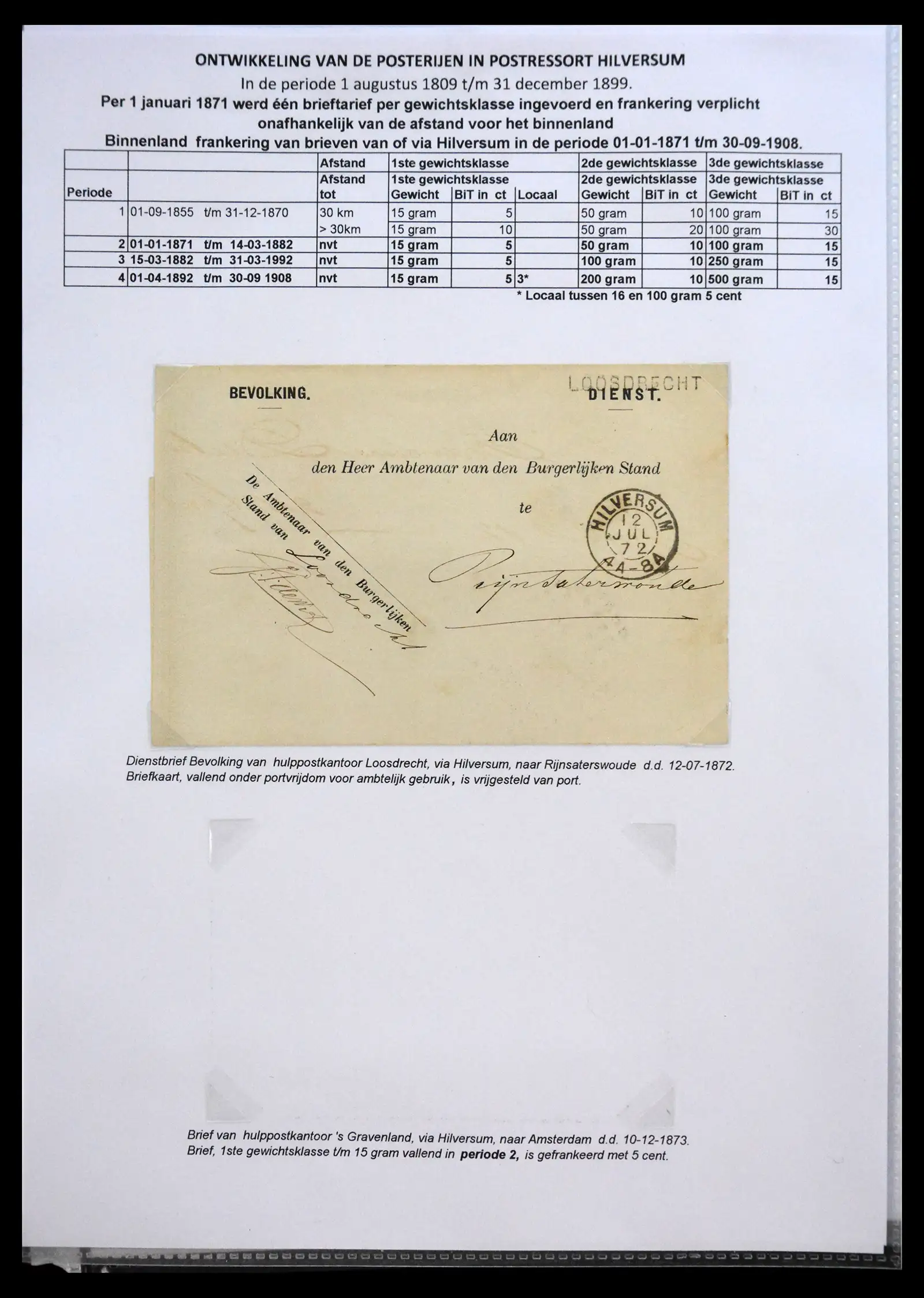 41058 0063 - Stamp collection 41058 Netherlands covers 1800-1900.