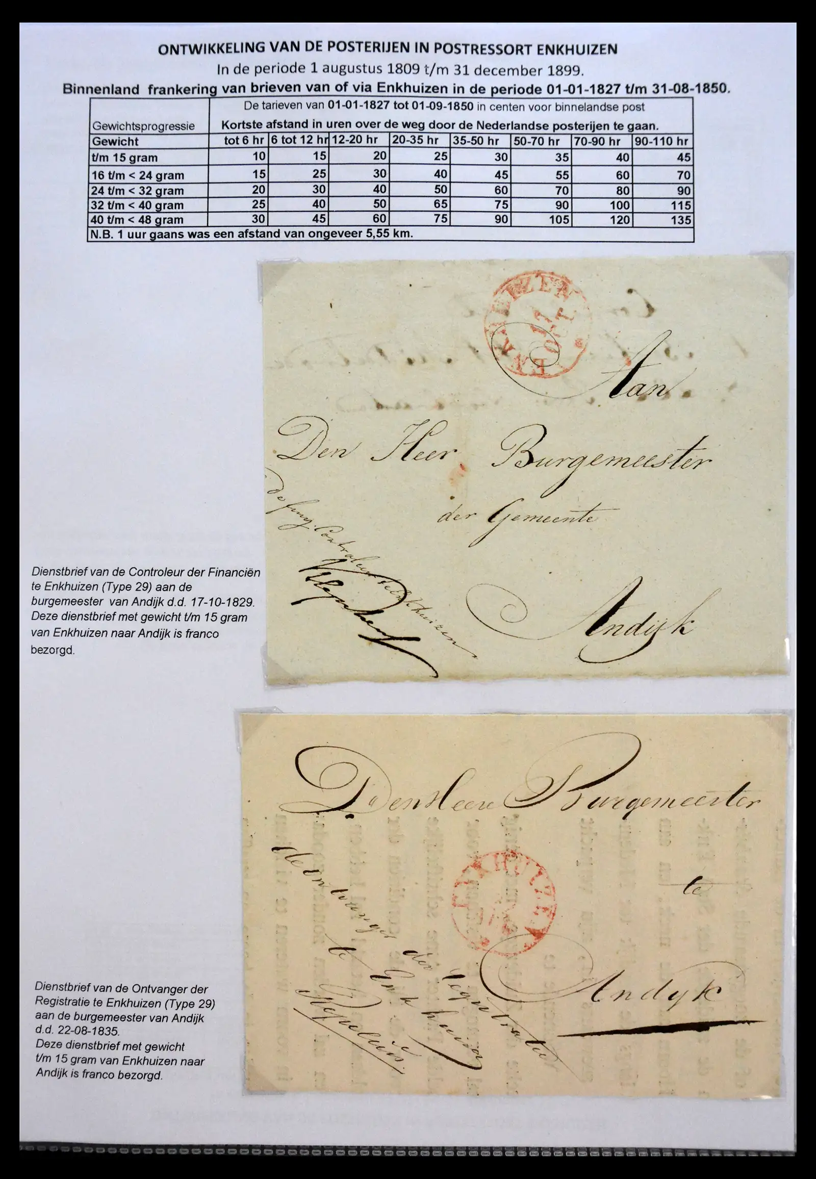 41058 0087 - Stamp collection 41058 Netherlands covers 1800-1900.