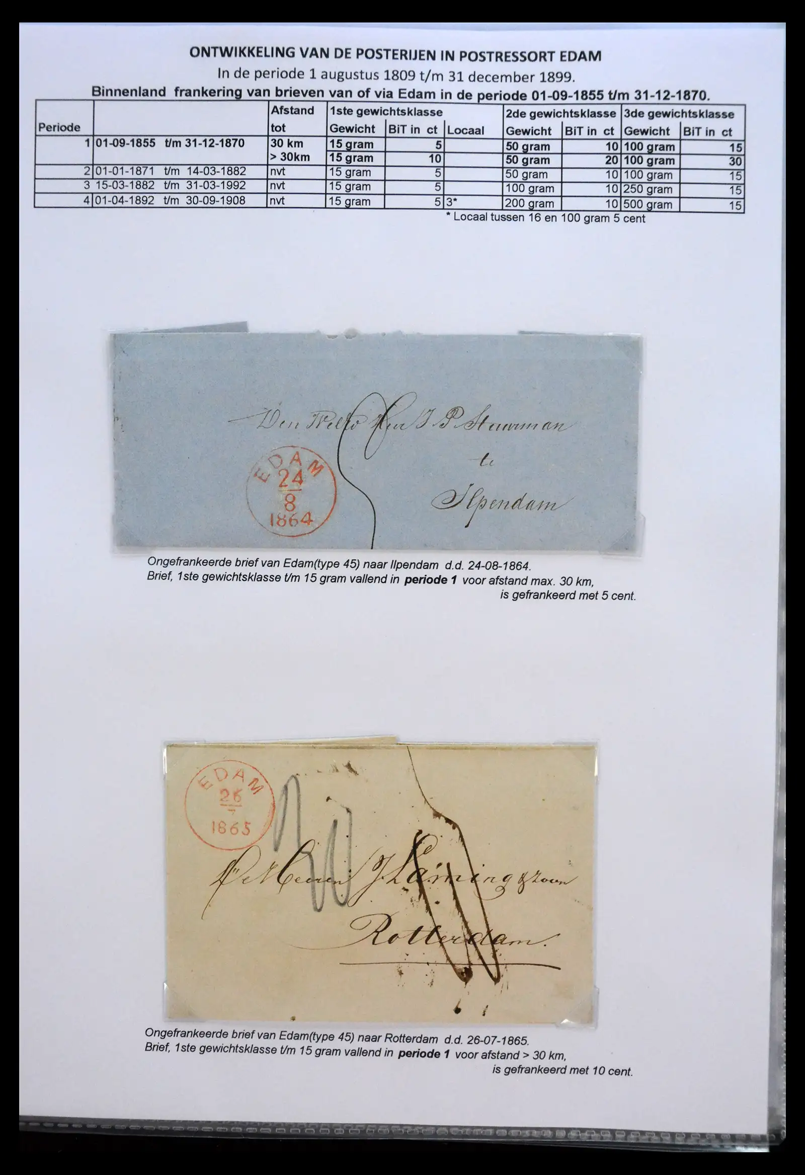 41058 0100 - Stamp collection 41058 Netherlands covers 1800-1900.