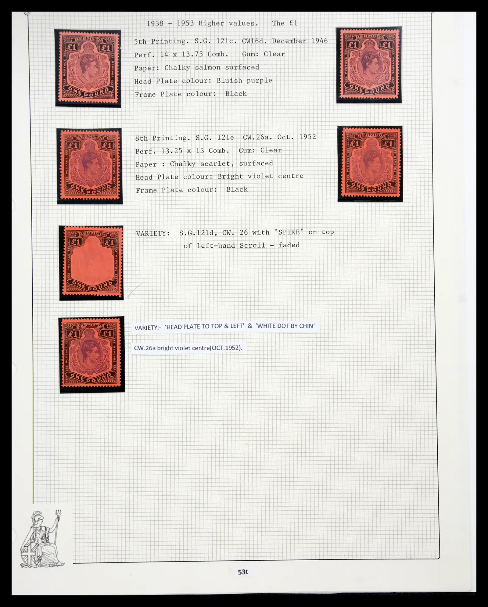 41065 0026 - Postzegelverzameling 41065 Bermuda supercollectie hoge waarden 1938-1953.
