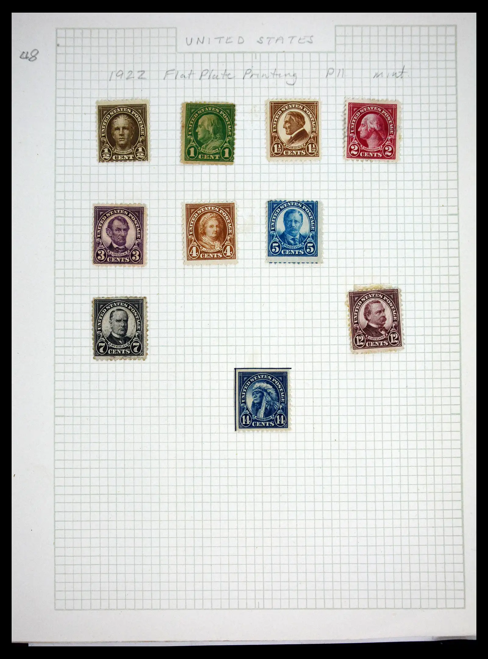 41083 0049 - Postzegelverzameling 41083 USA 1851-1926.