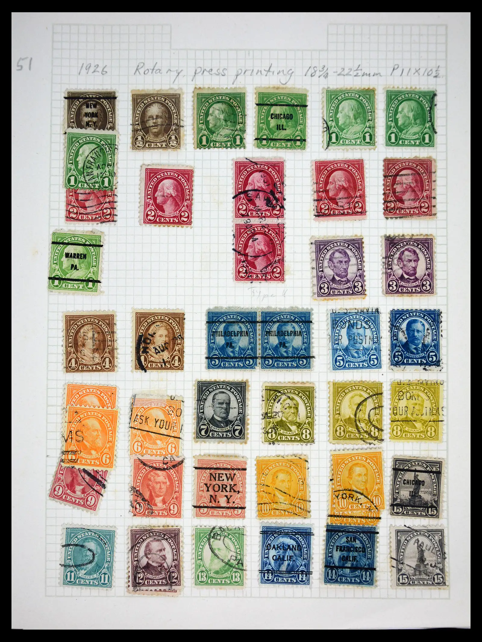41083 0052 - Postzegelverzameling 41083 USA 1851-1926.