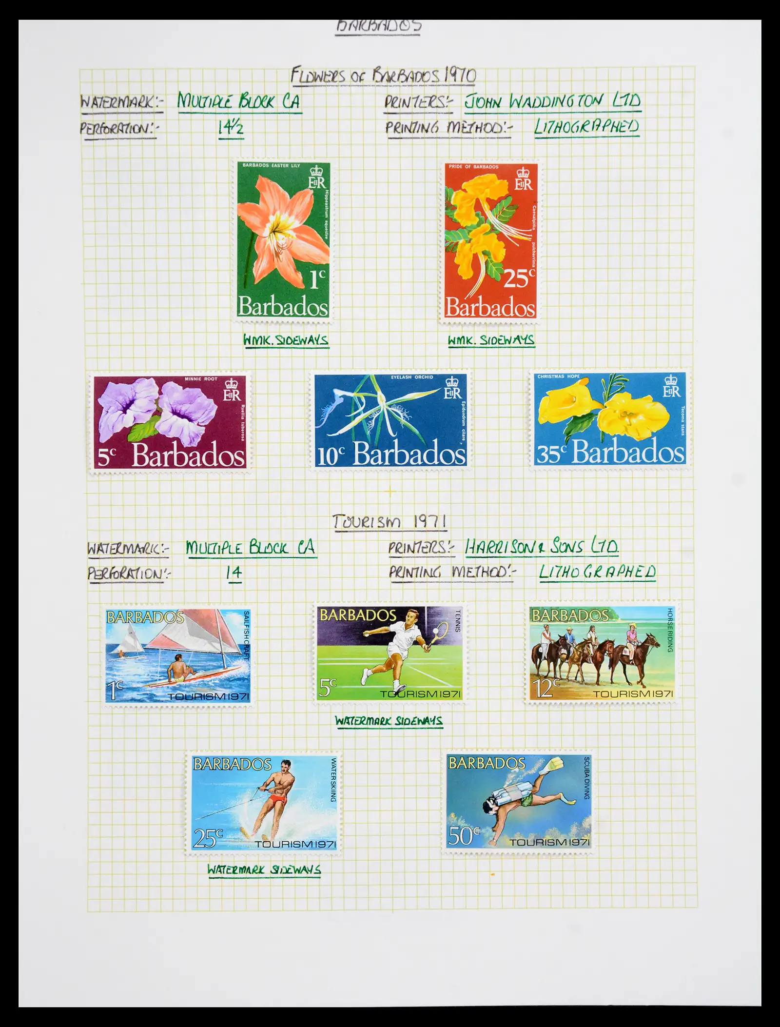 41099 0029 - Stamp collection 41099 Barbados 1953-2010.
