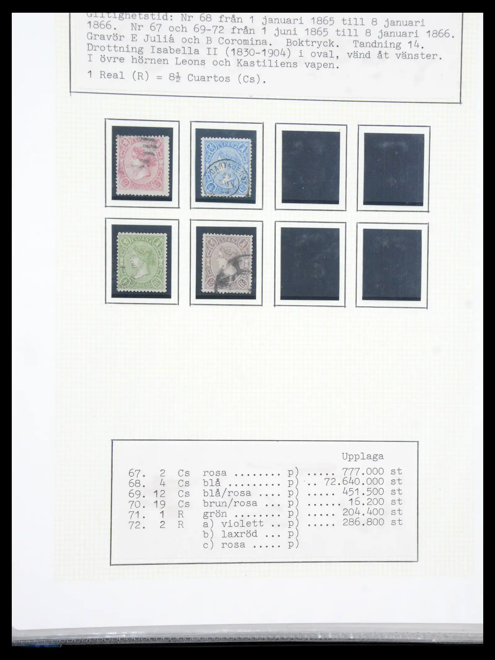 41110 0024 - Postzegelverzameling 41110 Spanje klassiek 1850-1900.