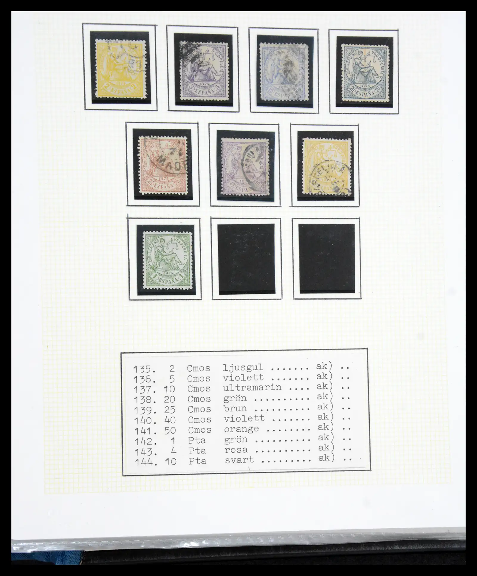 41110 0040 - Postzegelverzameling 41110 Spanje klassiek 1850-1900.