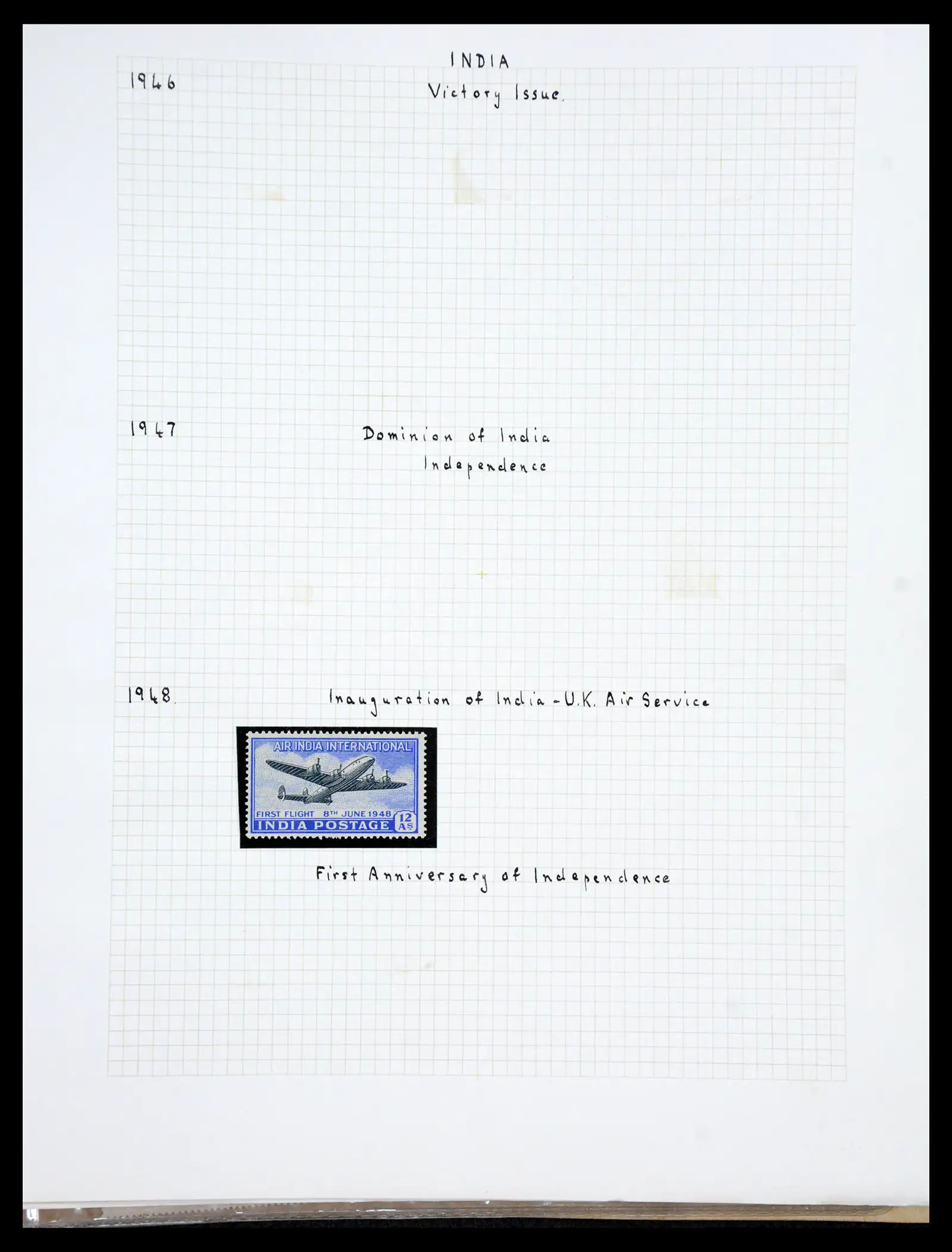 41122 0031 - Stamp collection 41122 India 1854-1958.