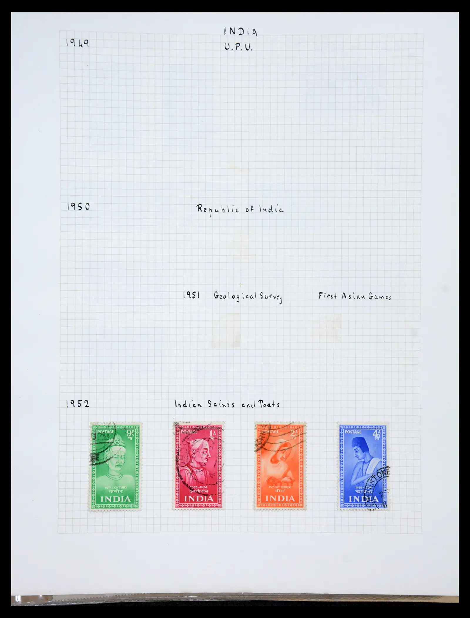 41122 0033 - Stamp collection 41122 India 1854-1958.