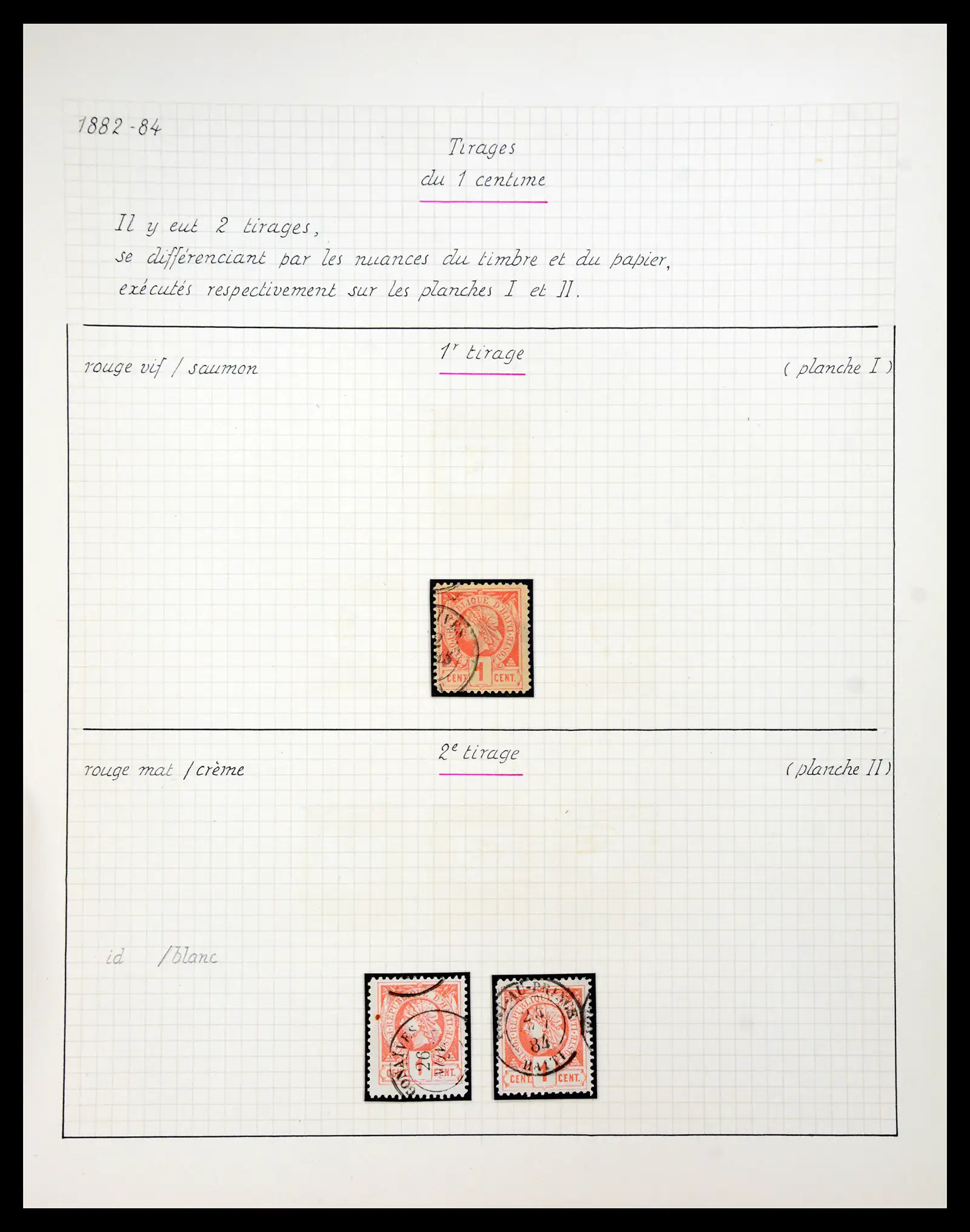 41161 0032 - Postzegelverzameling 41161 Haïti klassiek gespecialiseerd 1881-1887.