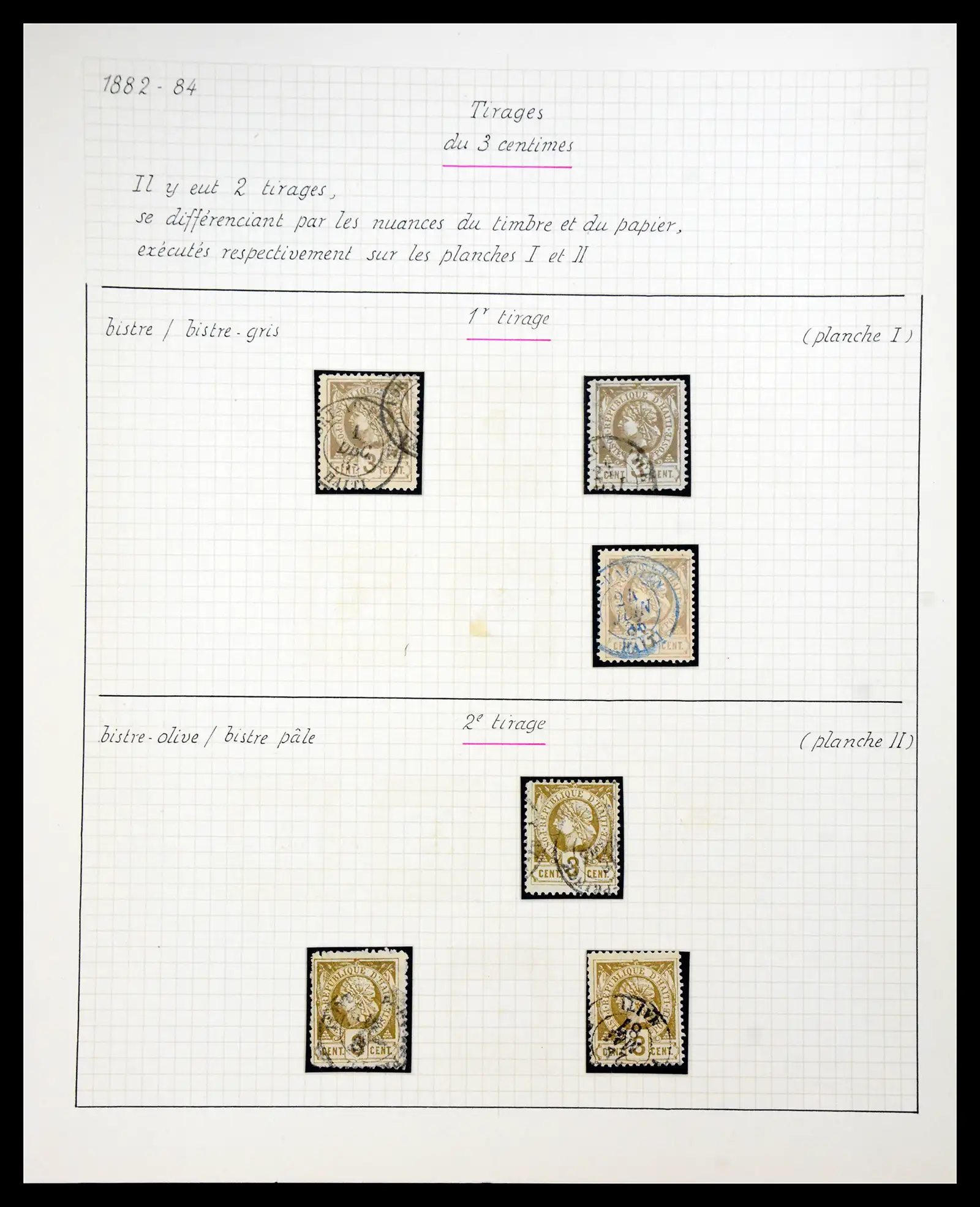 41161 0033 - Postzegelverzameling 41161 Haïti klassiek gespecialiseerd 1881-1887.