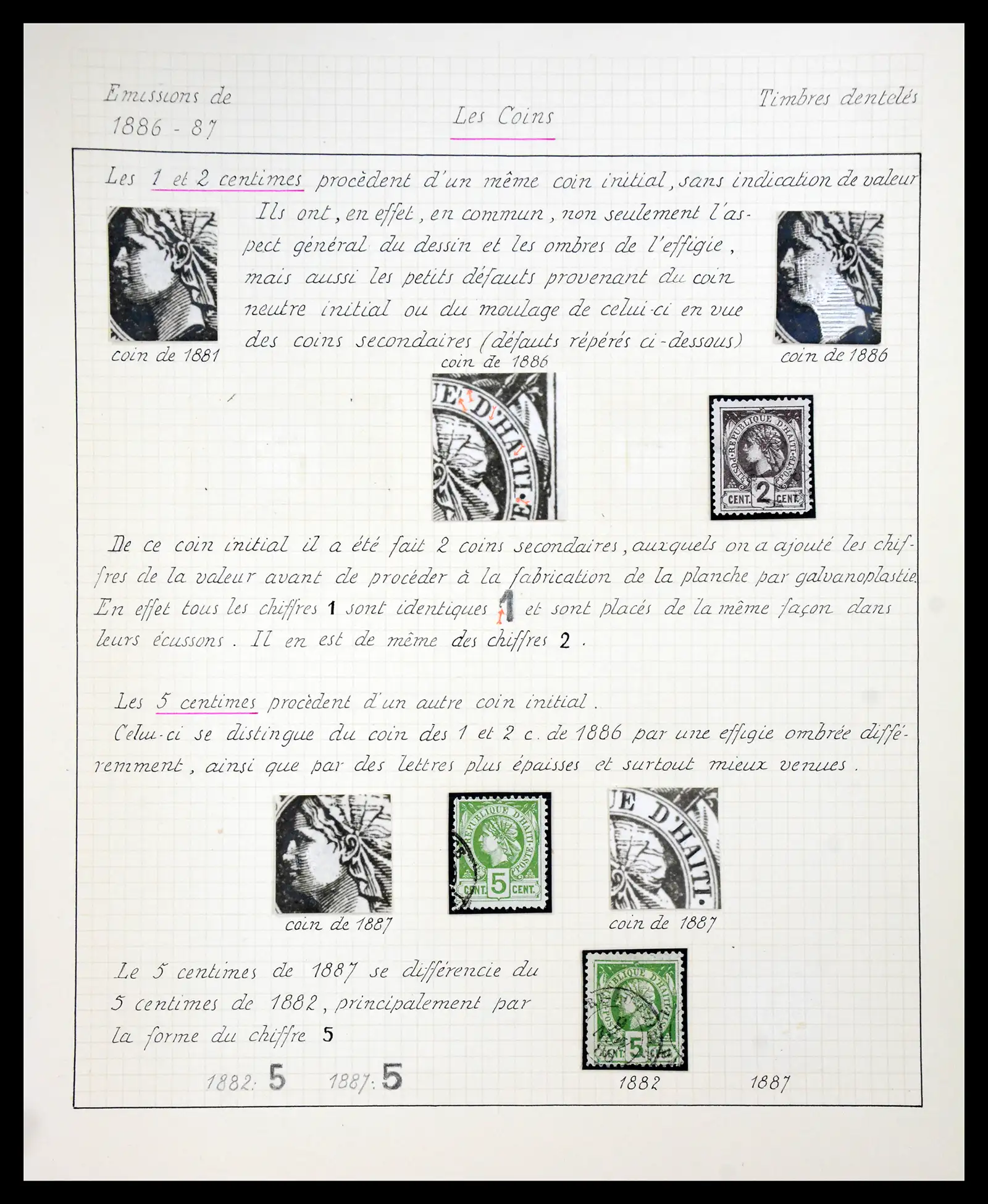 41161 0036 - Postzegelverzameling 41161 Haïti klassiek gespecialiseerd 1881-1887.