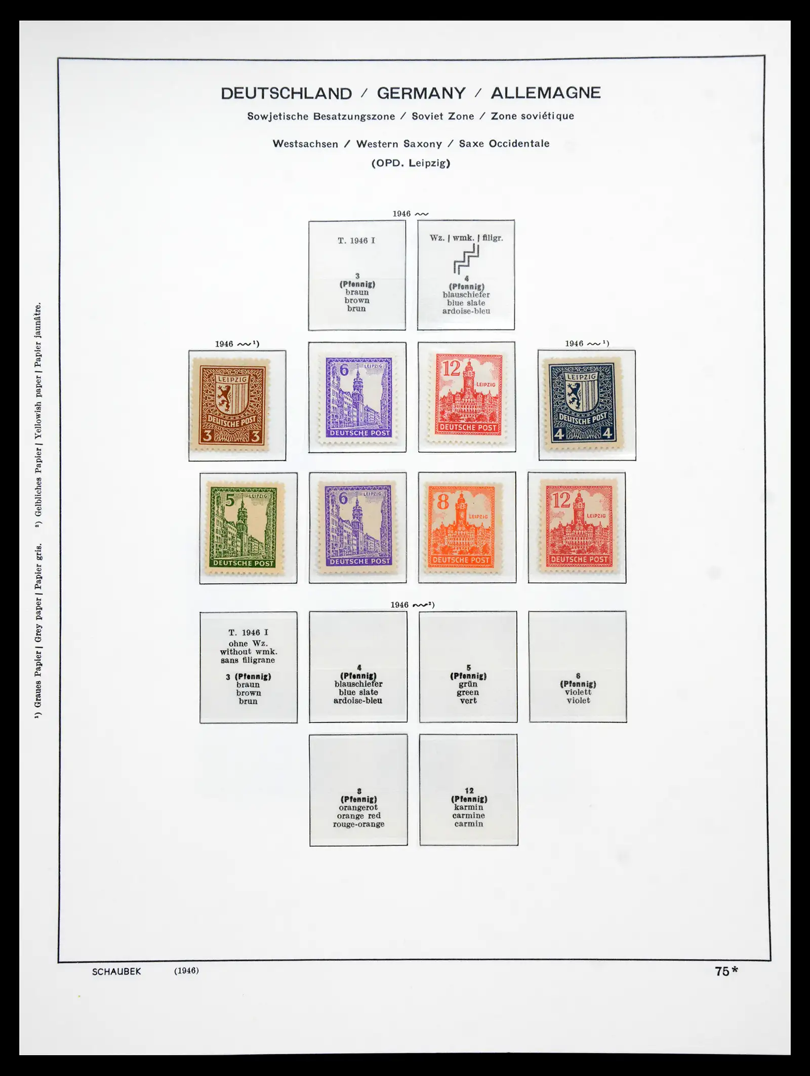 41177 0021 - Postzegelverzameling 41177 Duitsland sovjet zone 1945-1949.