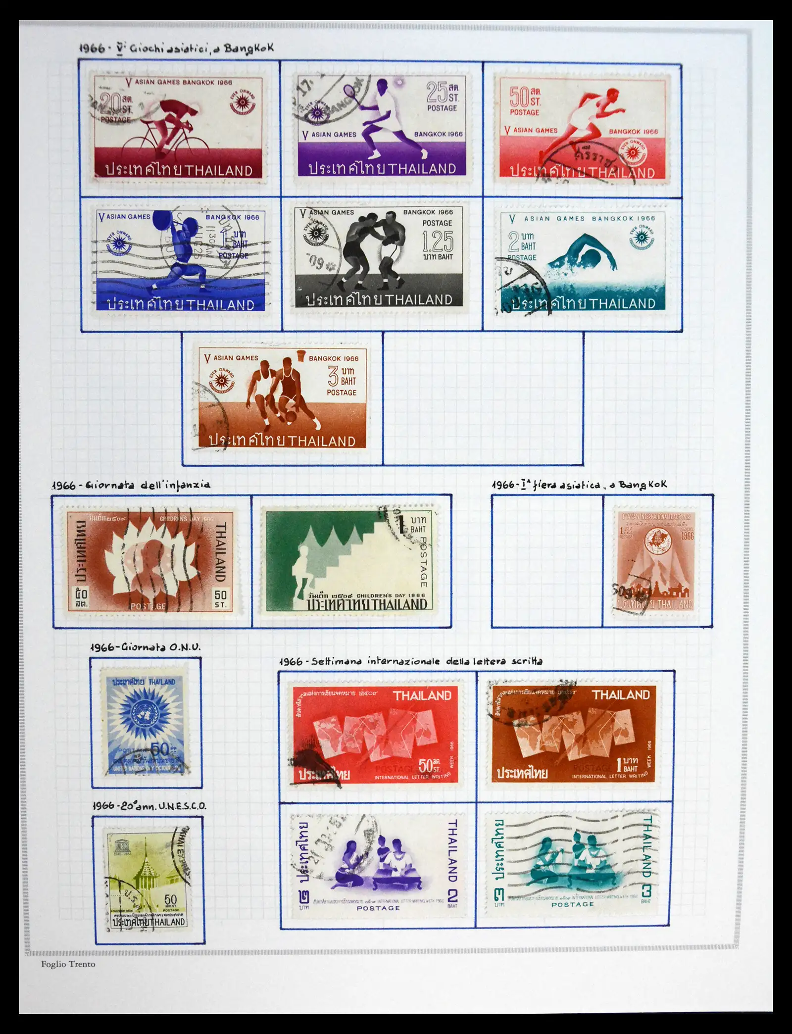 41188 0023 - Stamp collection 41188 Thailand 1885-2009.