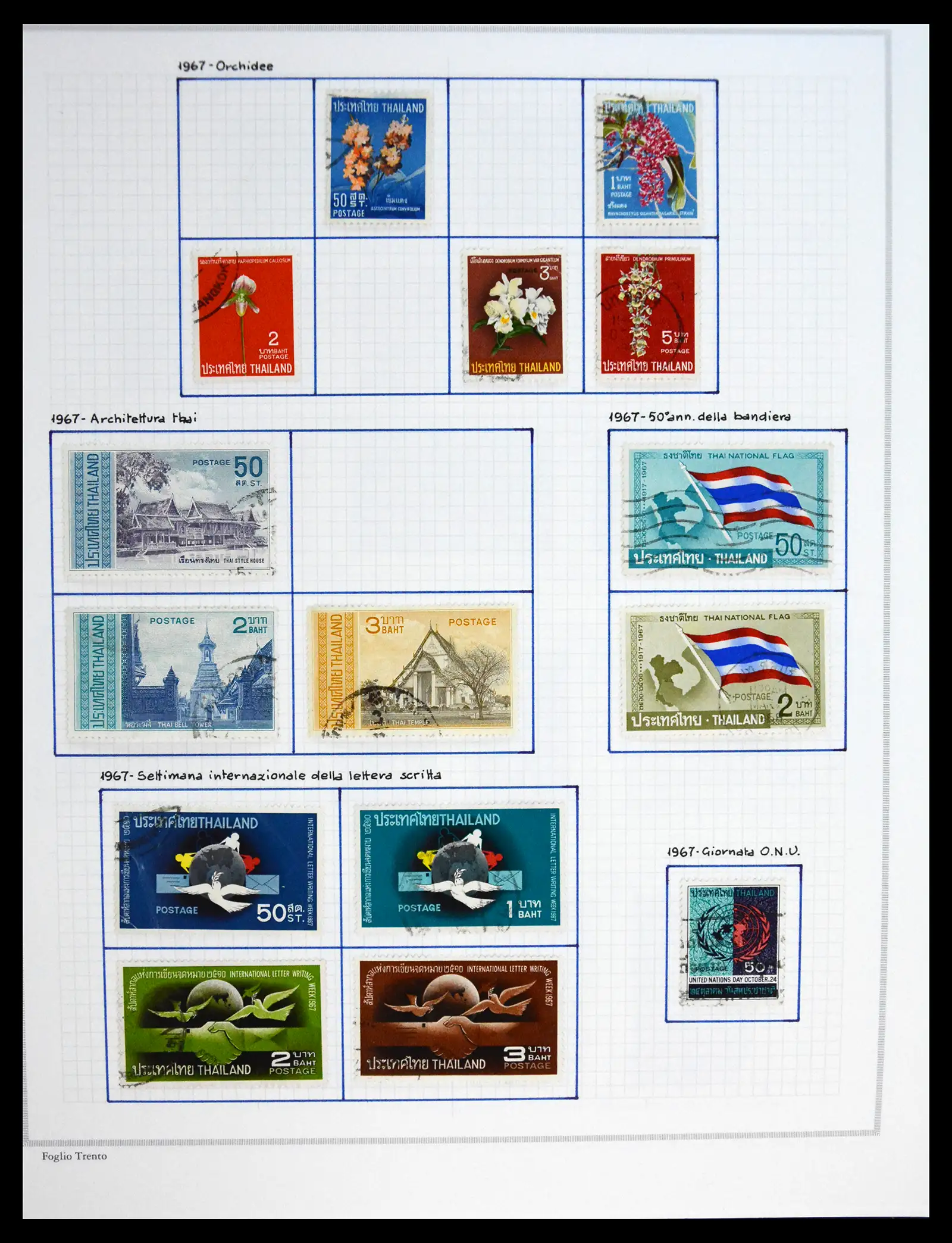 41188 0025 - Stamp collection 41188 Thailand 1885-2009.