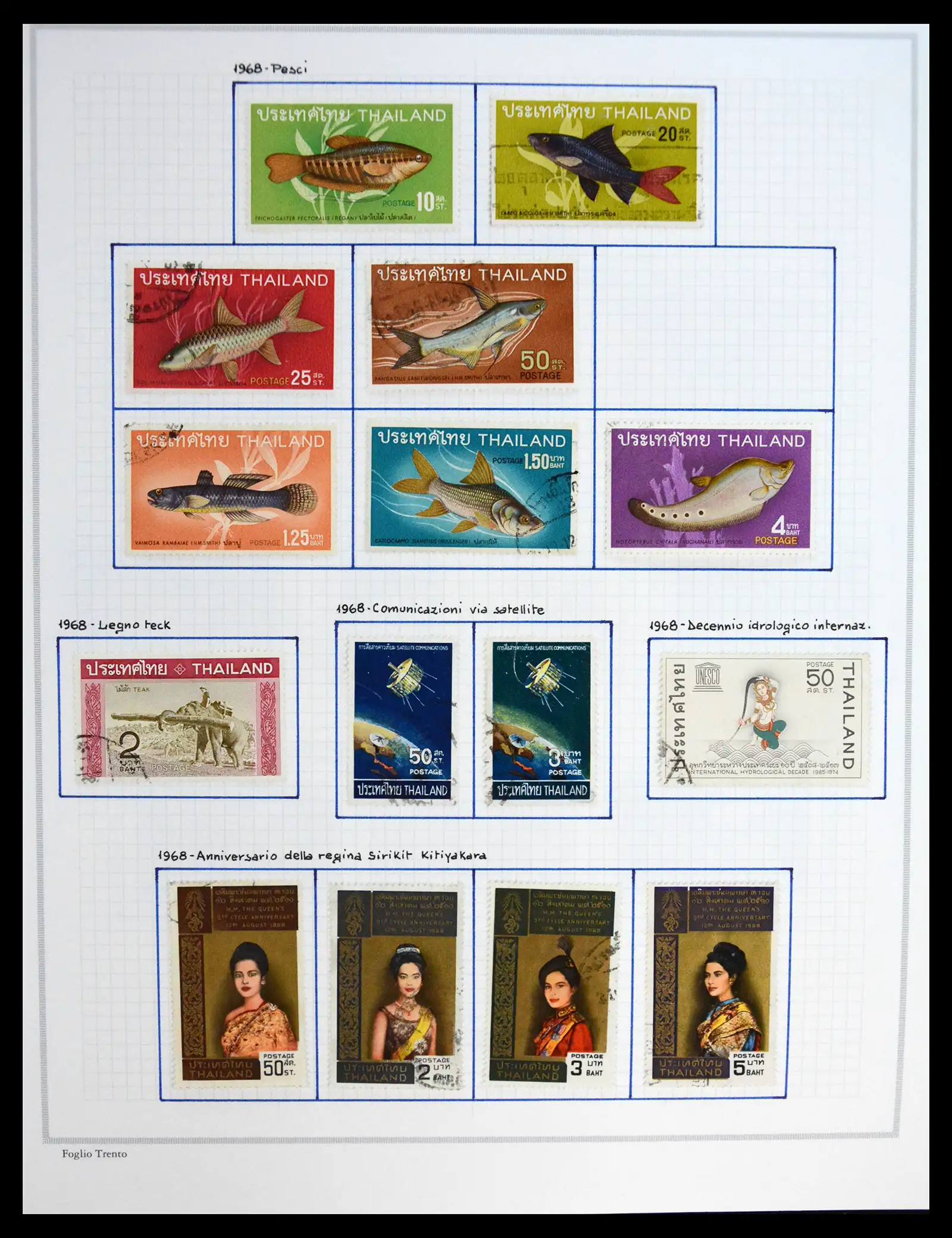 41188 0026 - Stamp collection 41188 Thailand 1885-2009.