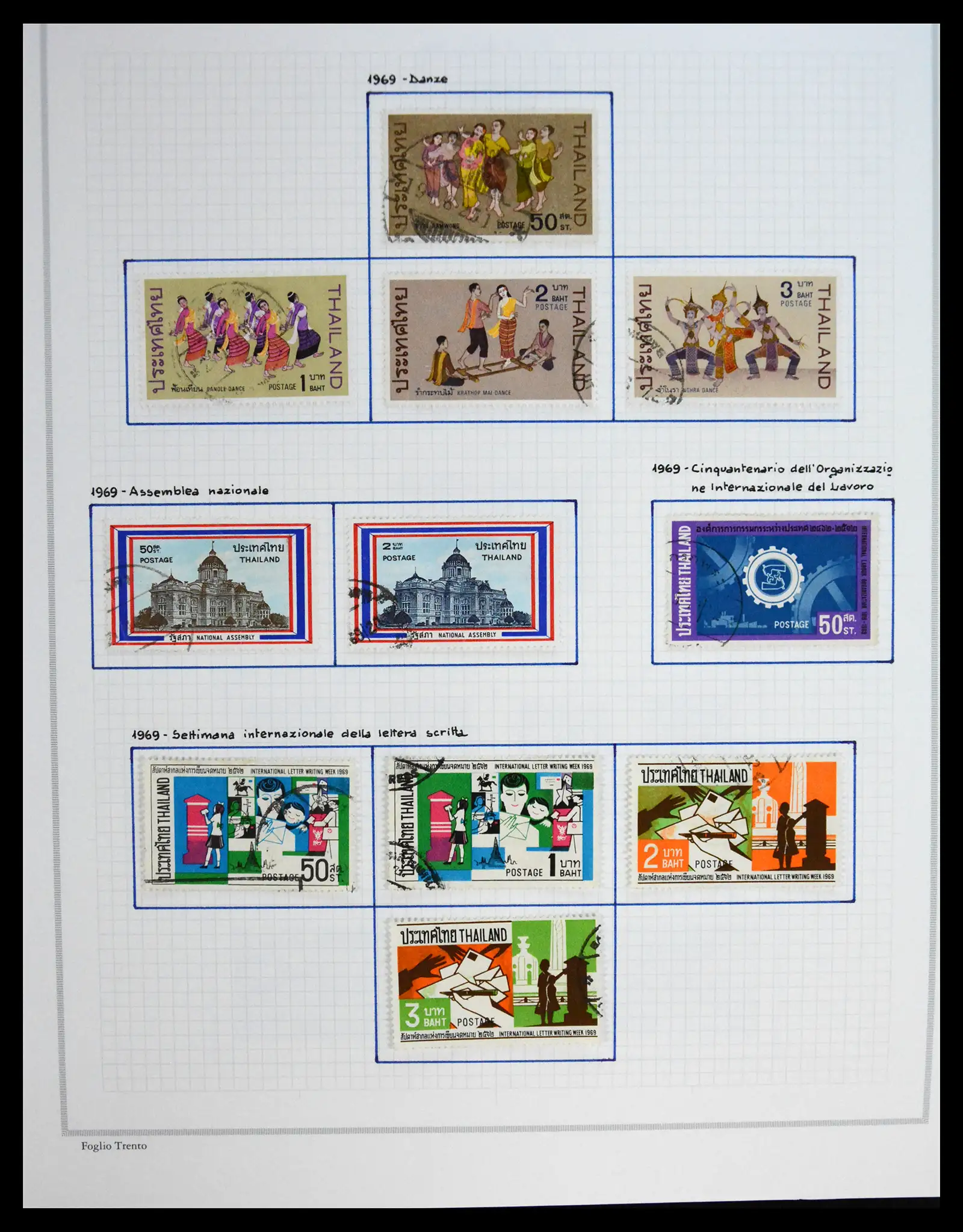 41188 0028 - Stamp collection 41188 Thailand 1885-2009.
