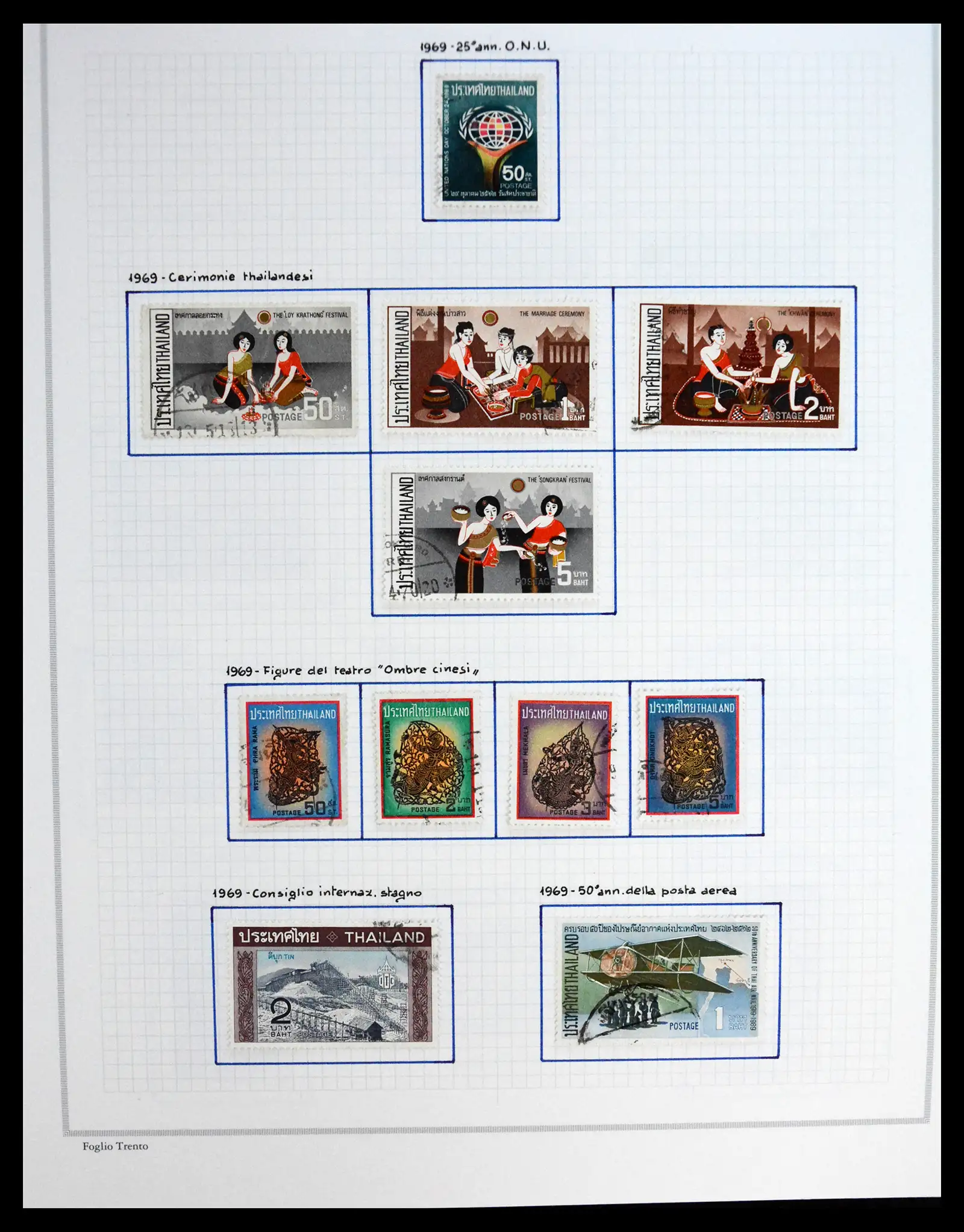 41188 0029 - Stamp collection 41188 Thailand 1885-2009.