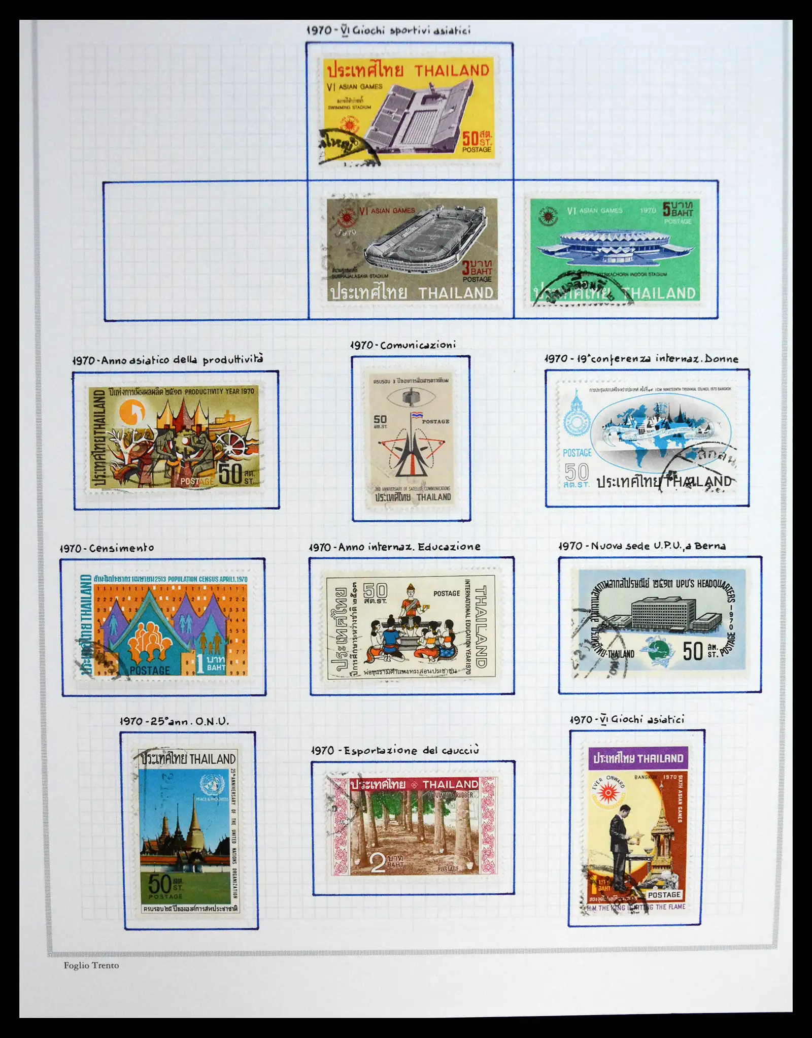 41188 0030 - Stamp collection 41188 Thailand 1885-2009.