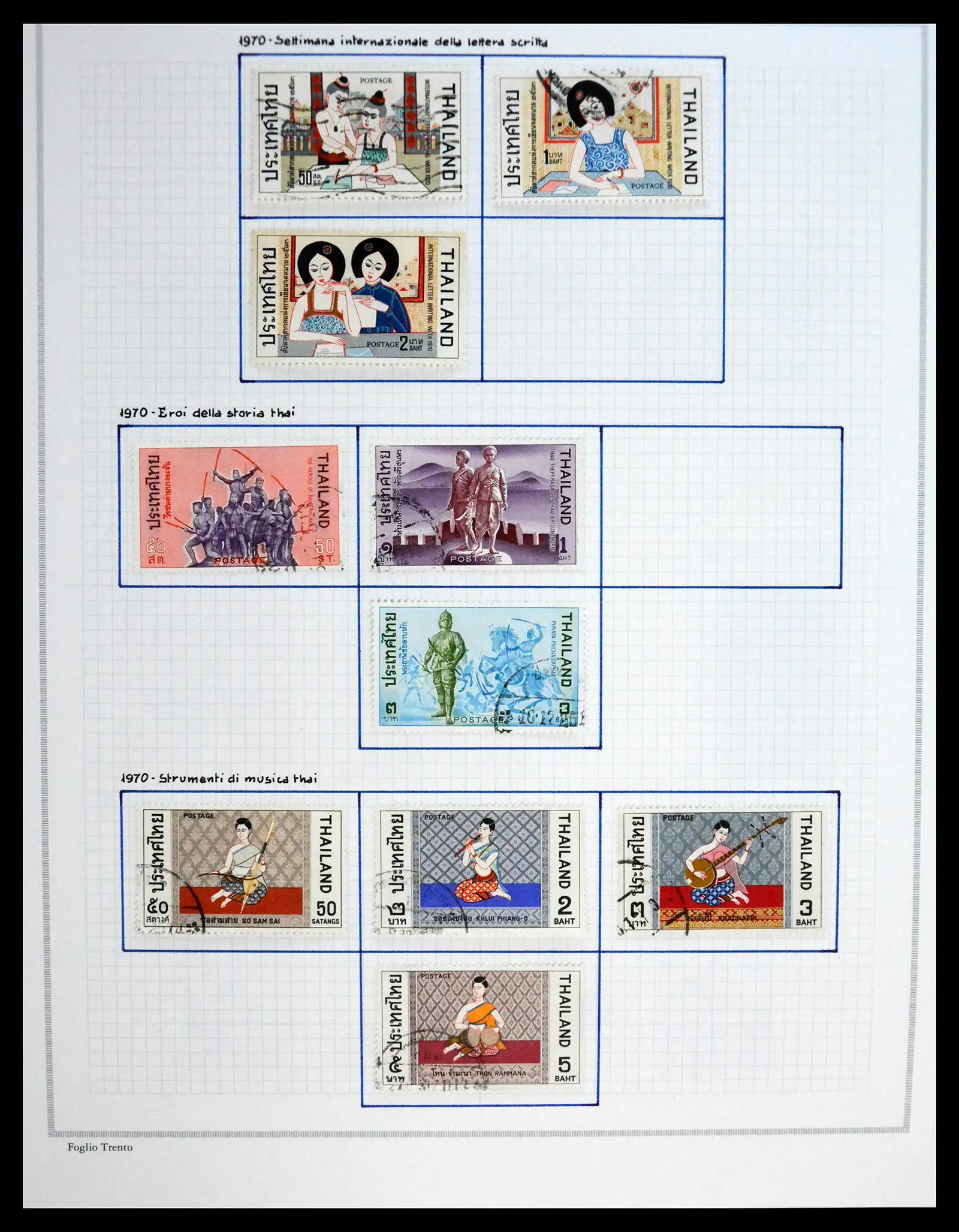 41188 0031 - Stamp collection 41188 Thailand 1885-2009.