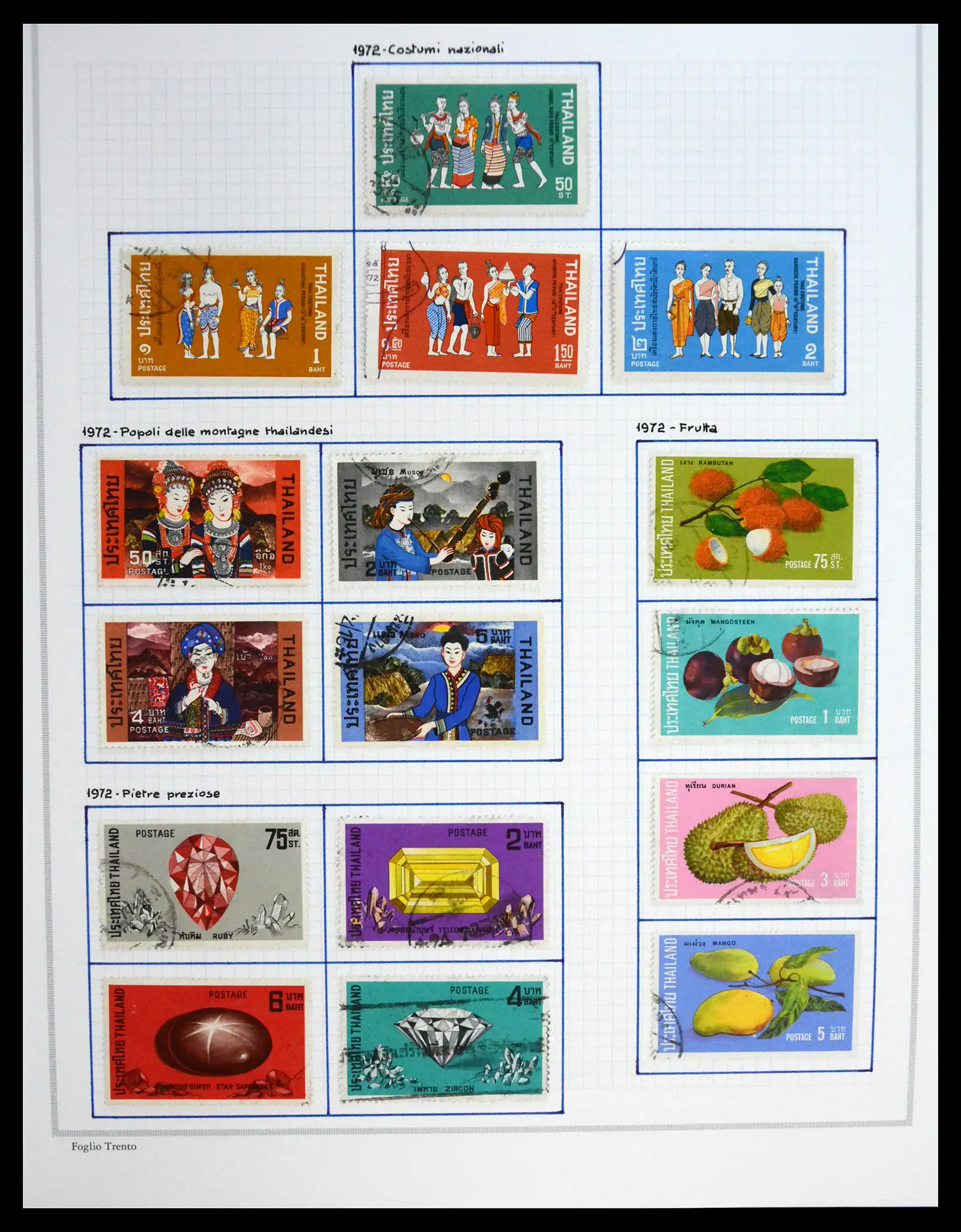 41188 0034 - Stamp collection 41188 Thailand 1885-2009.