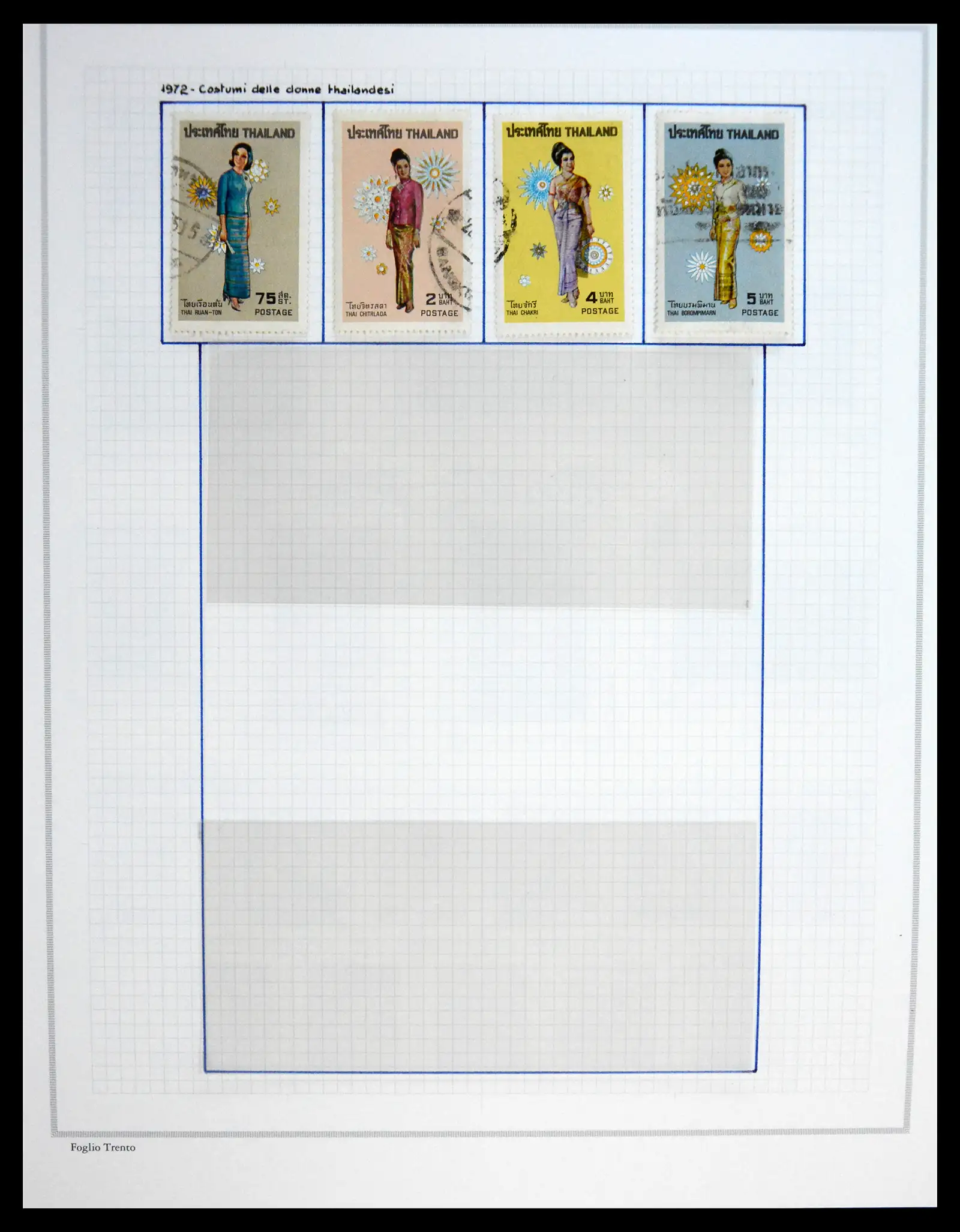 41188 0035 - Stamp collection 41188 Thailand 1885-2009.