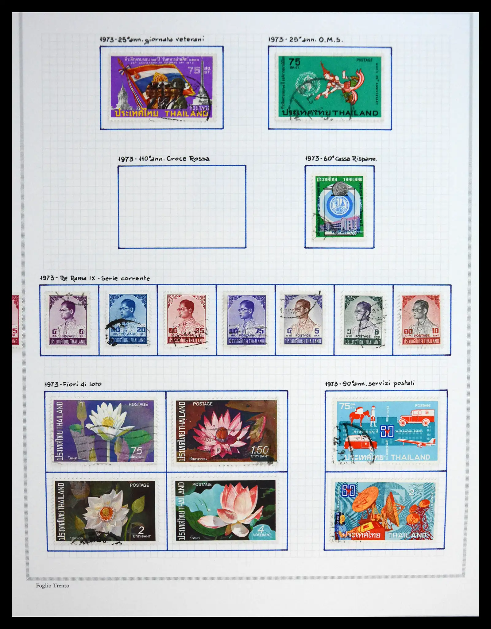 41188 0037 - Stamp collection 41188 Thailand 1885-2009.