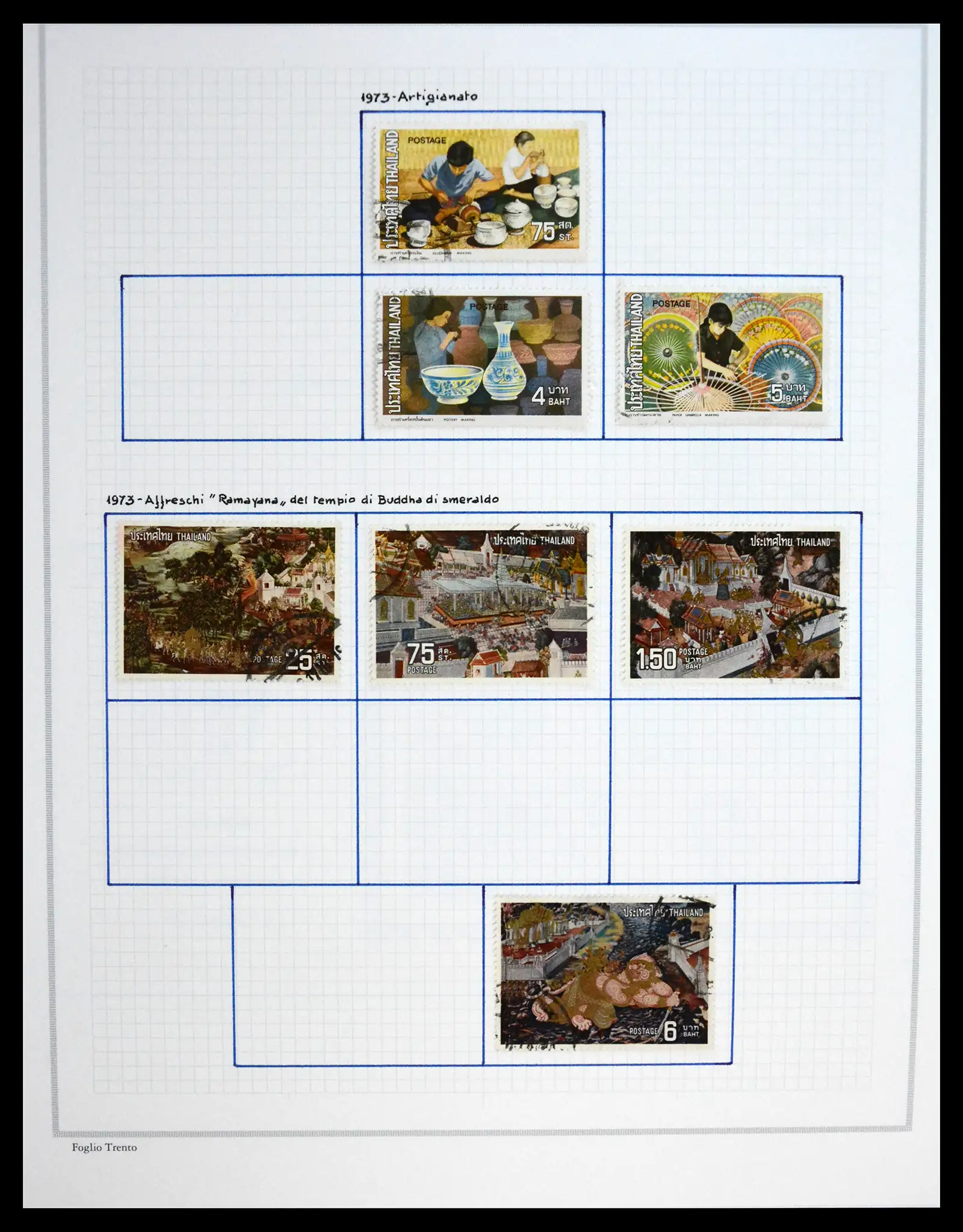 41188 0038 - Stamp collection 41188 Thailand 1885-2009.