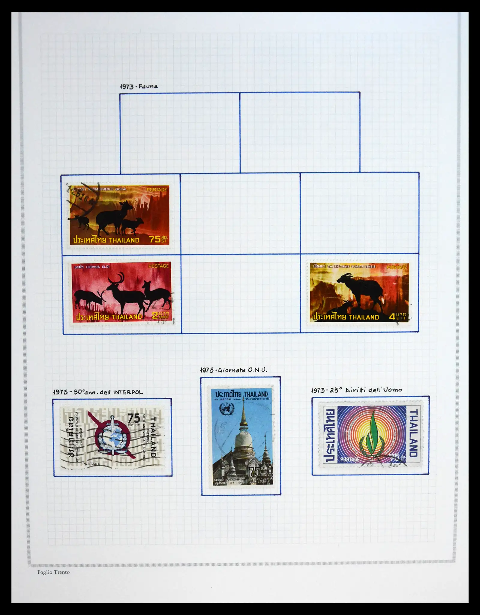 41188 0041 - Stamp collection 41188 Thailand 1885-2009.