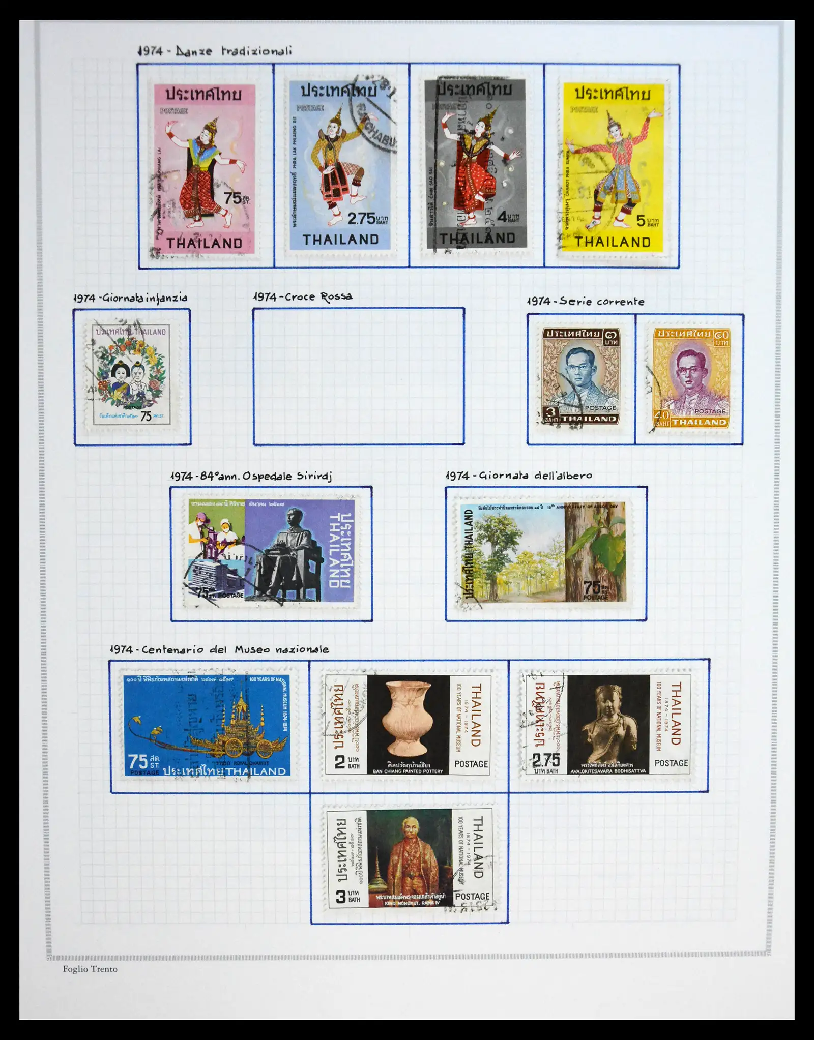 41188 0042 - Stamp collection 41188 Thailand 1885-2009.