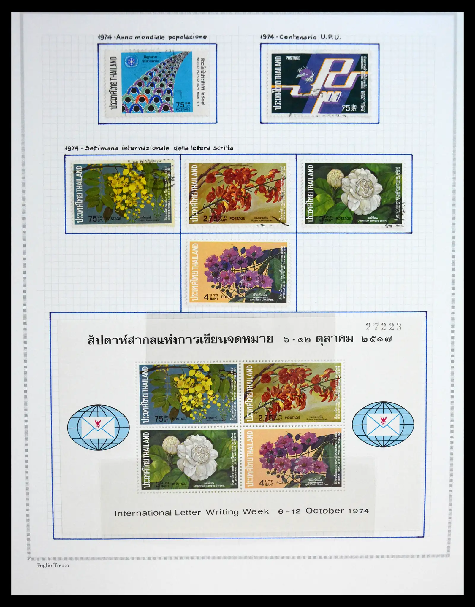 41188 0043 - Stamp collection 41188 Thailand 1885-2009.