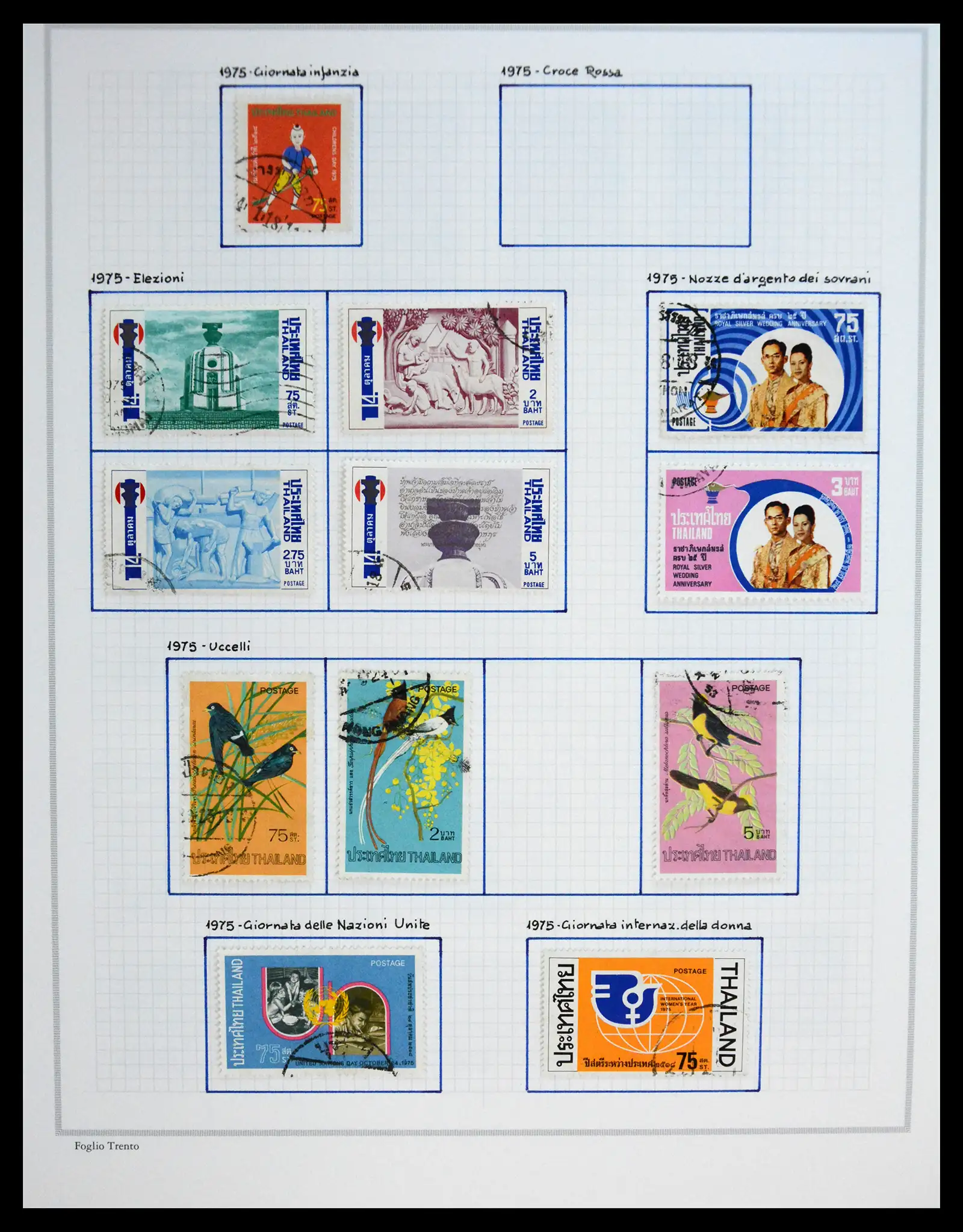 41188 0045 - Stamp collection 41188 Thailand 1885-2009.