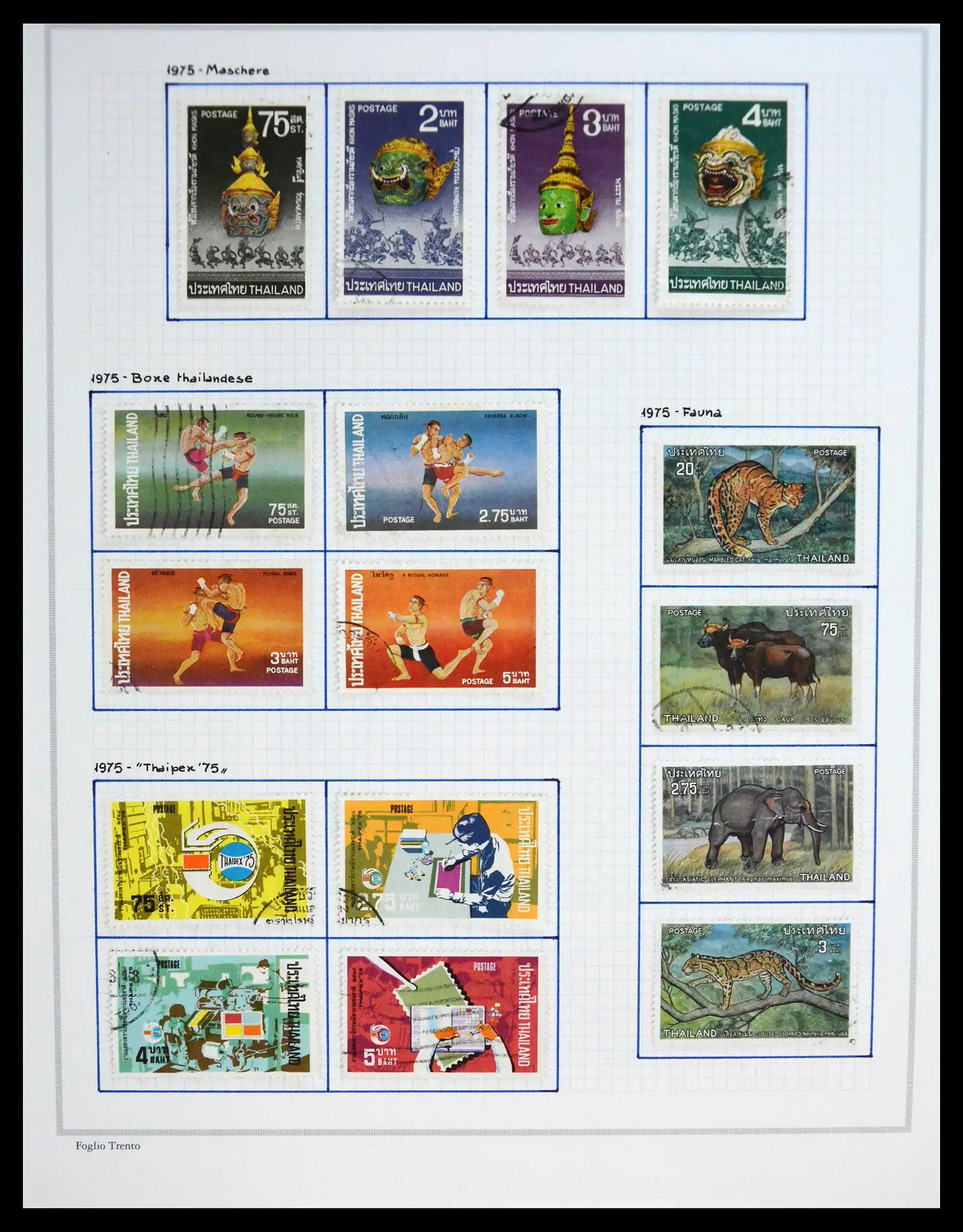 41188 0046 - Stamp collection 41188 Thailand 1885-2009.