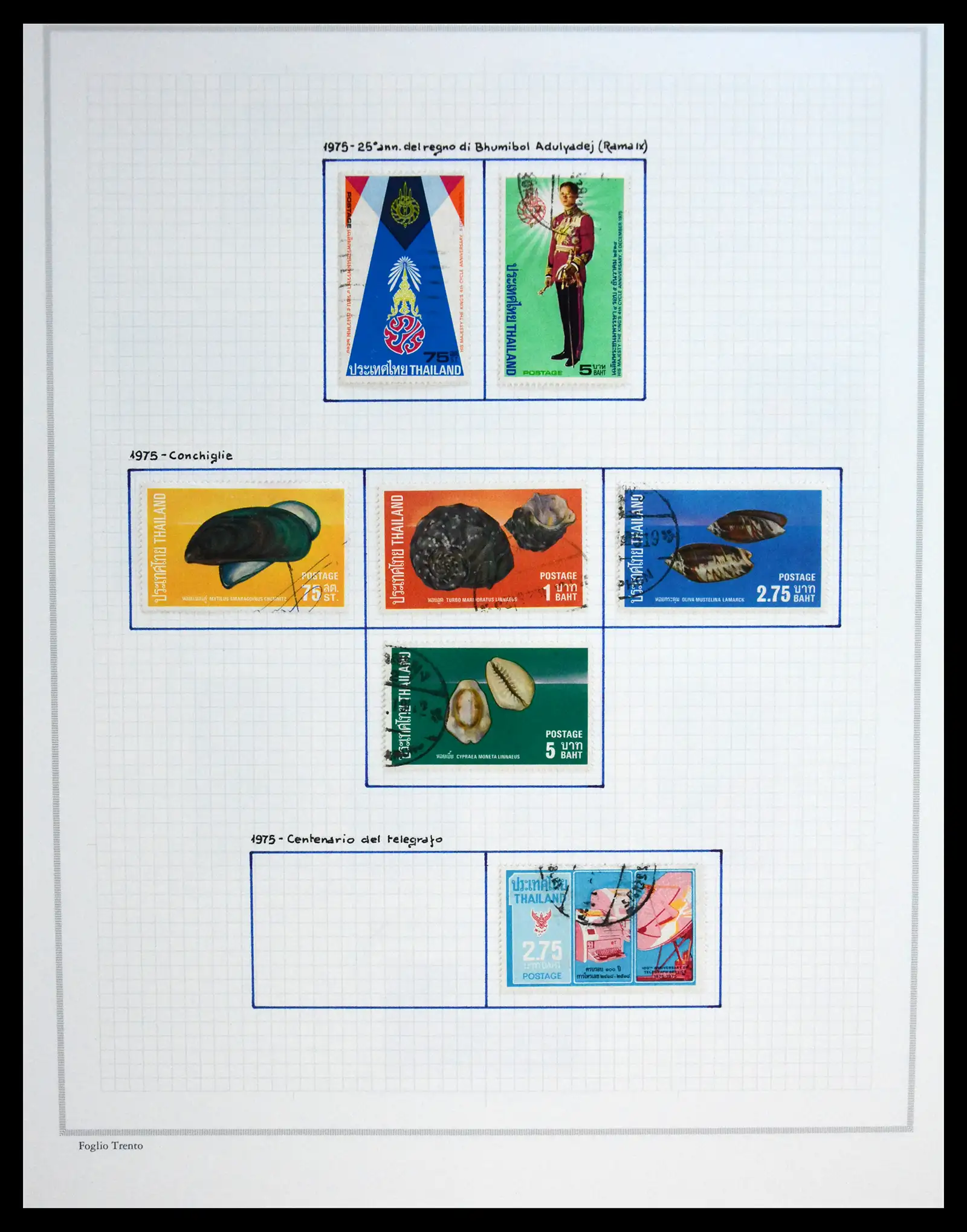 41188 0051 - Stamp collection 41188 Thailand 1885-2009.