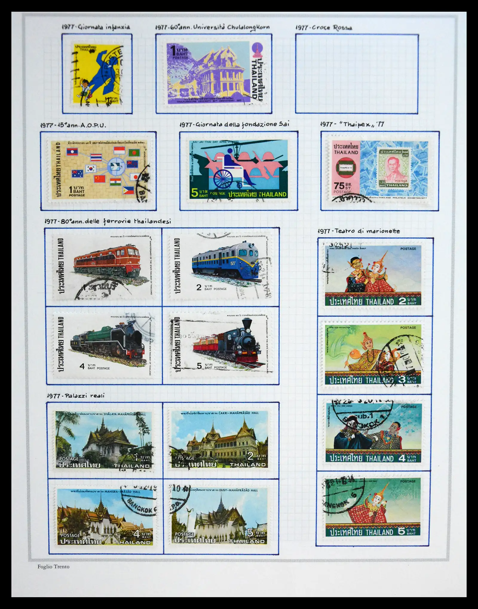 41188 0054 - Stamp collection 41188 Thailand 1885-2009.