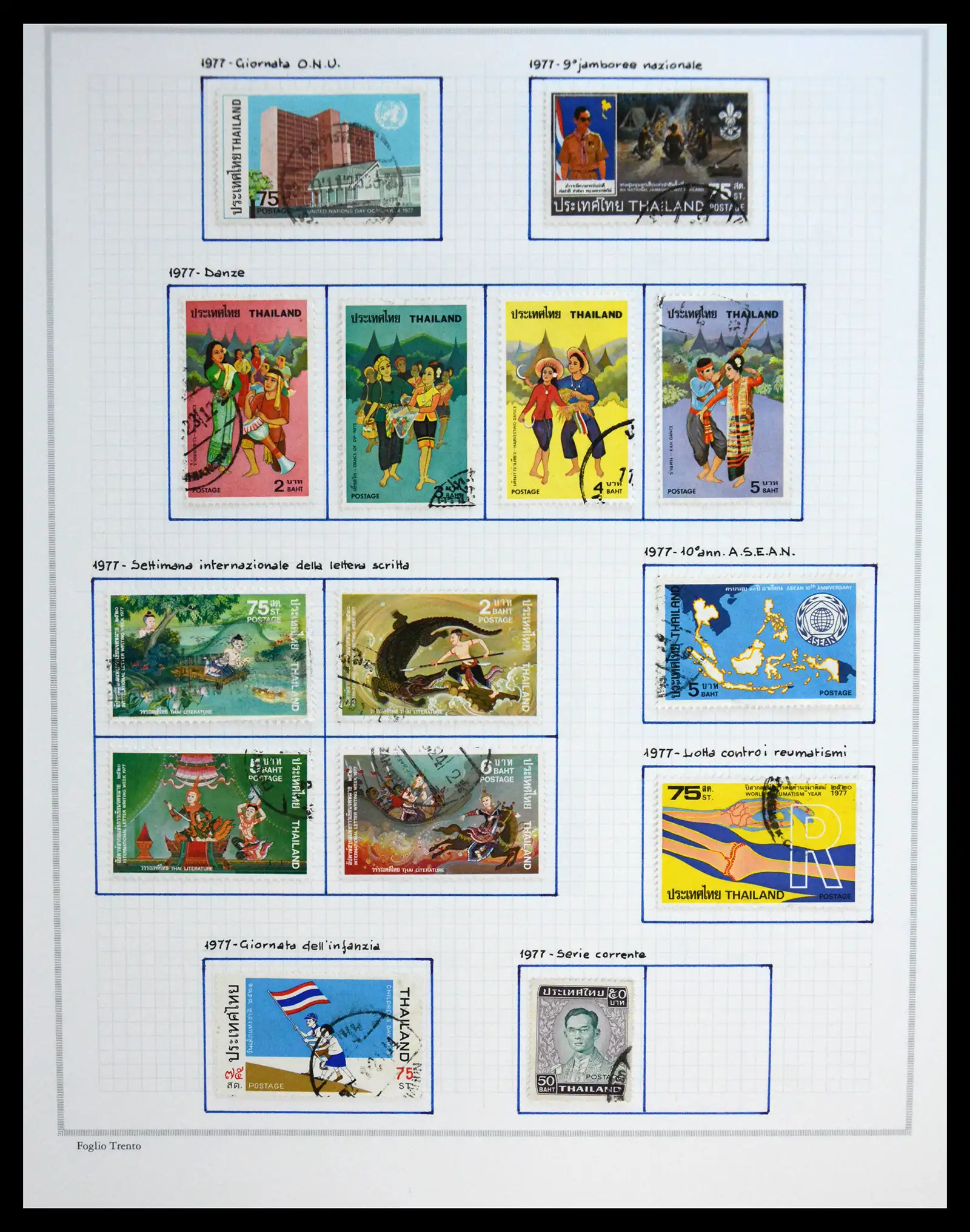 41188 0055 - Stamp collection 41188 Thailand 1885-2009.