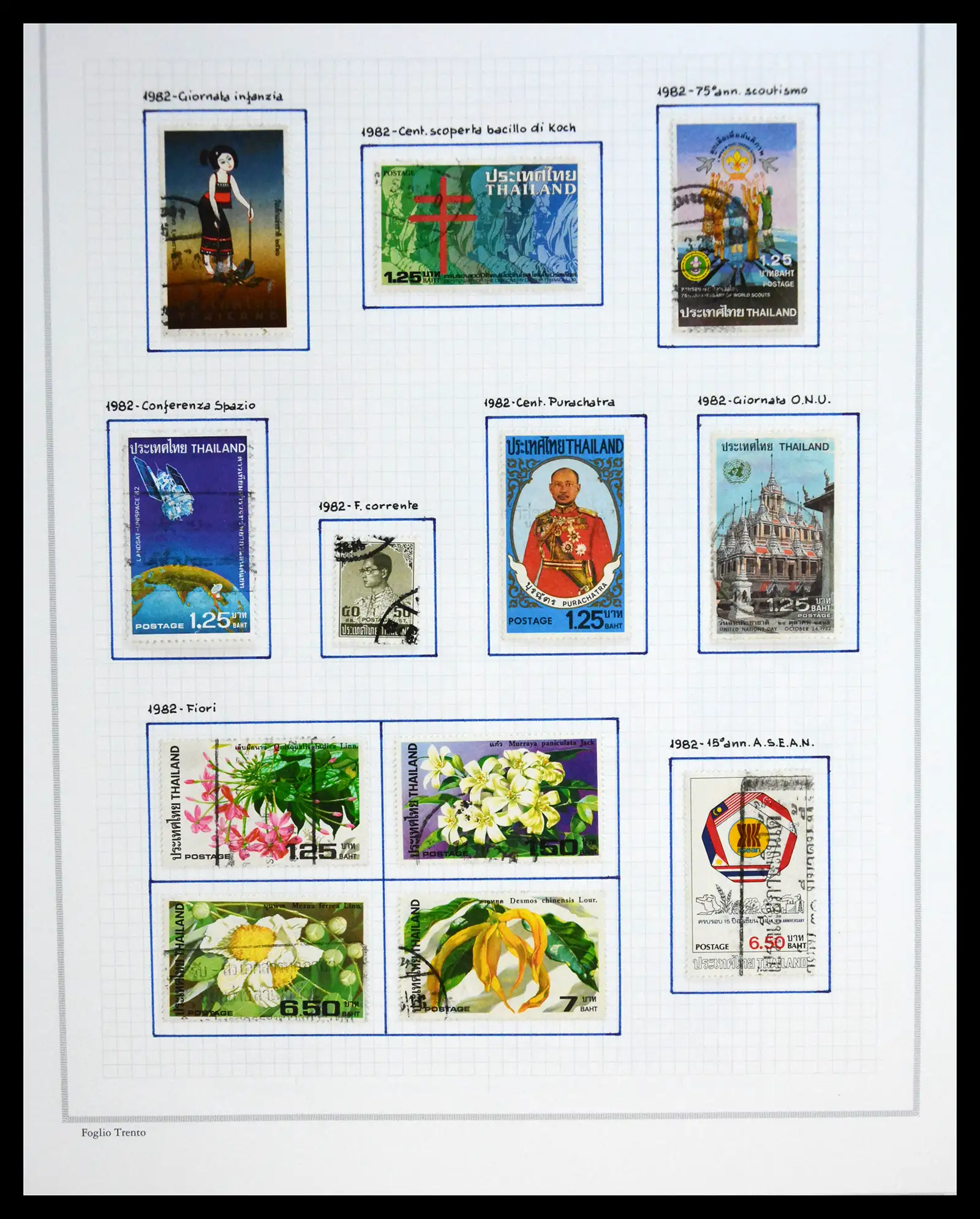 41188 0066 - Stamp collection 41188 Thailand 1885-2009.