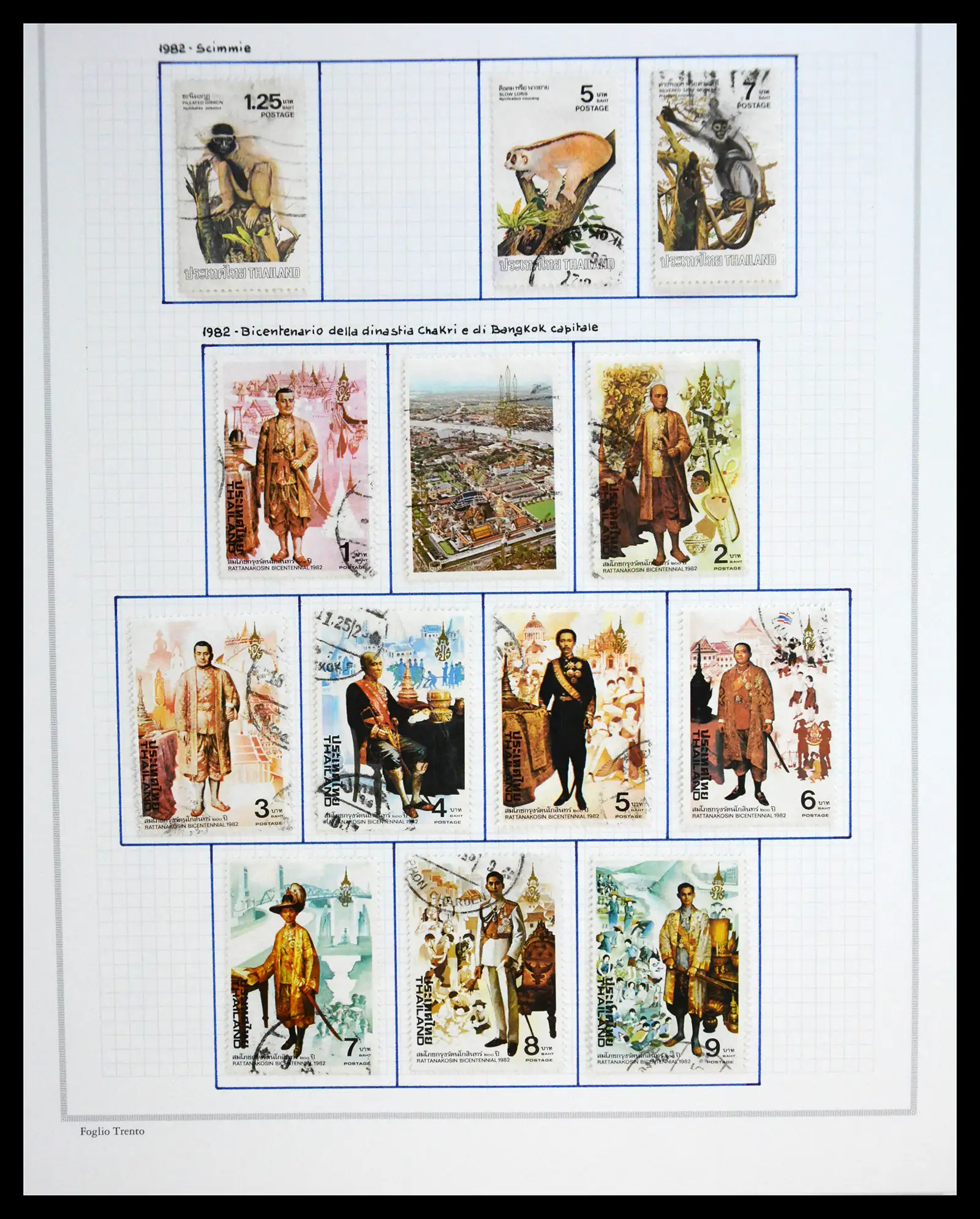 41188 0067 - Stamp collection 41188 Thailand 1885-2009.