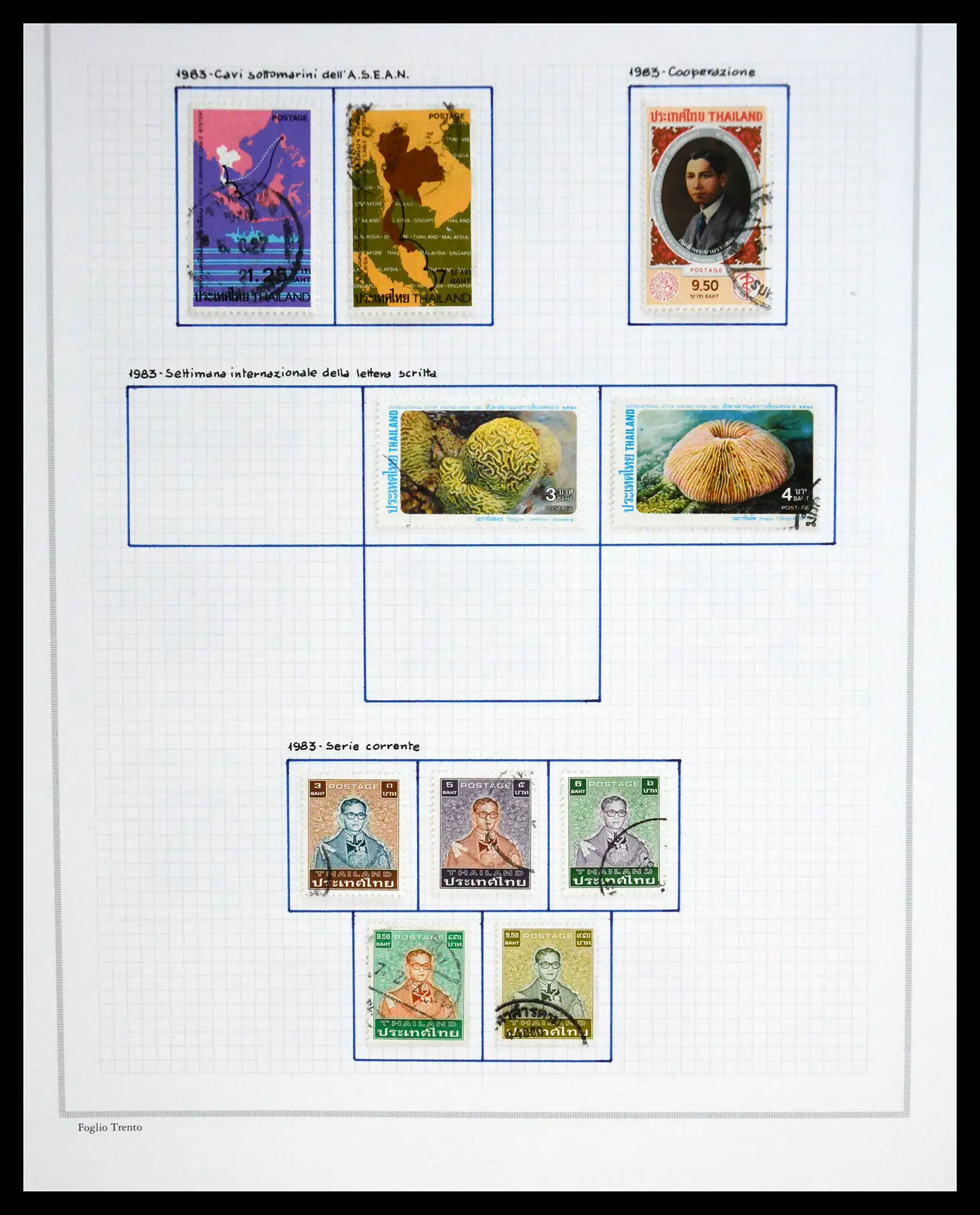 41188 0074 - Stamp collection 41188 Thailand 1885-2009.