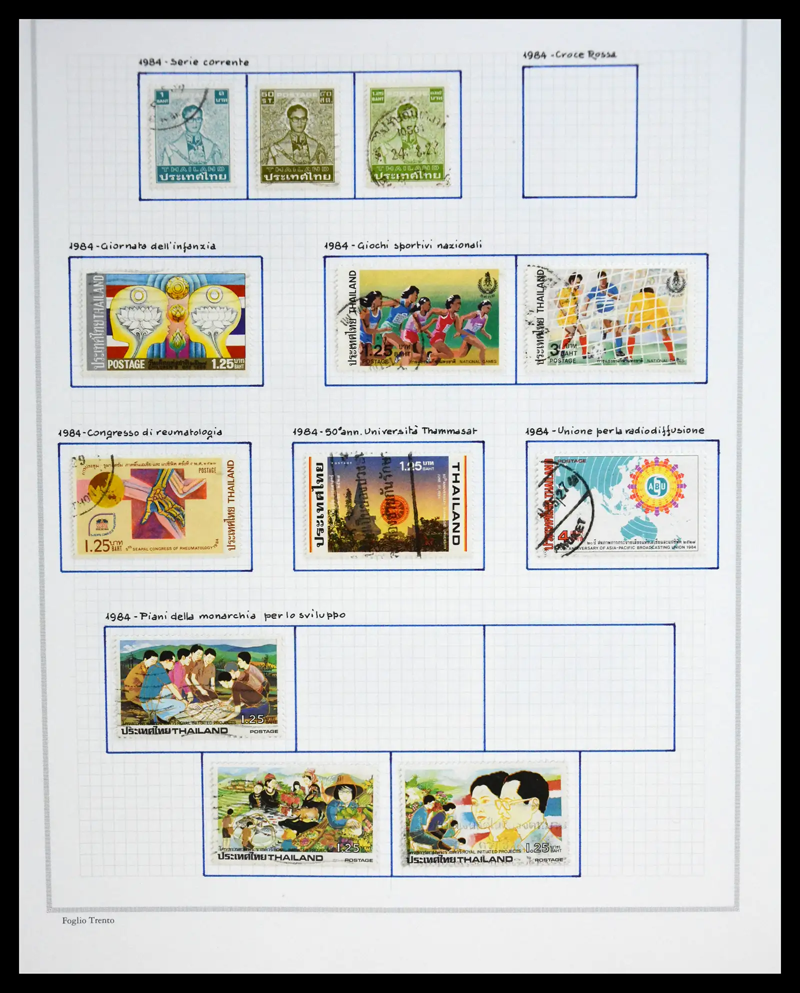 41188 0075 - Stamp collection 41188 Thailand 1885-2009.
